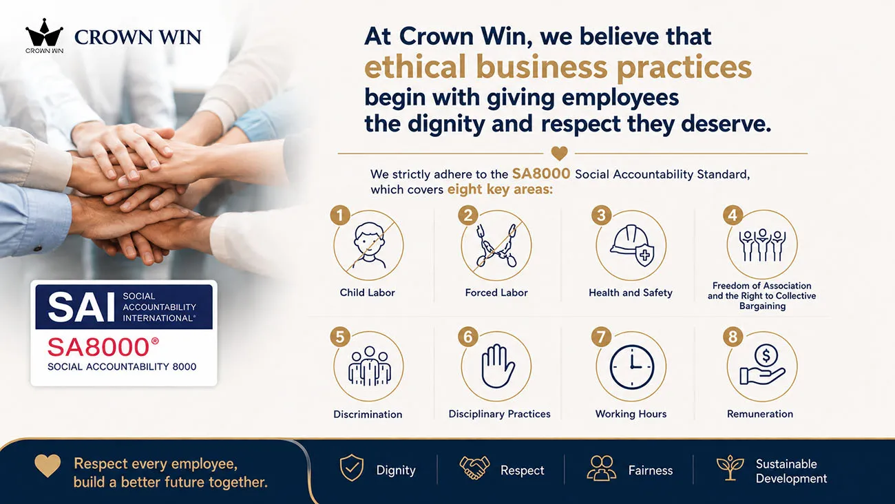 Social Responsibility Standard