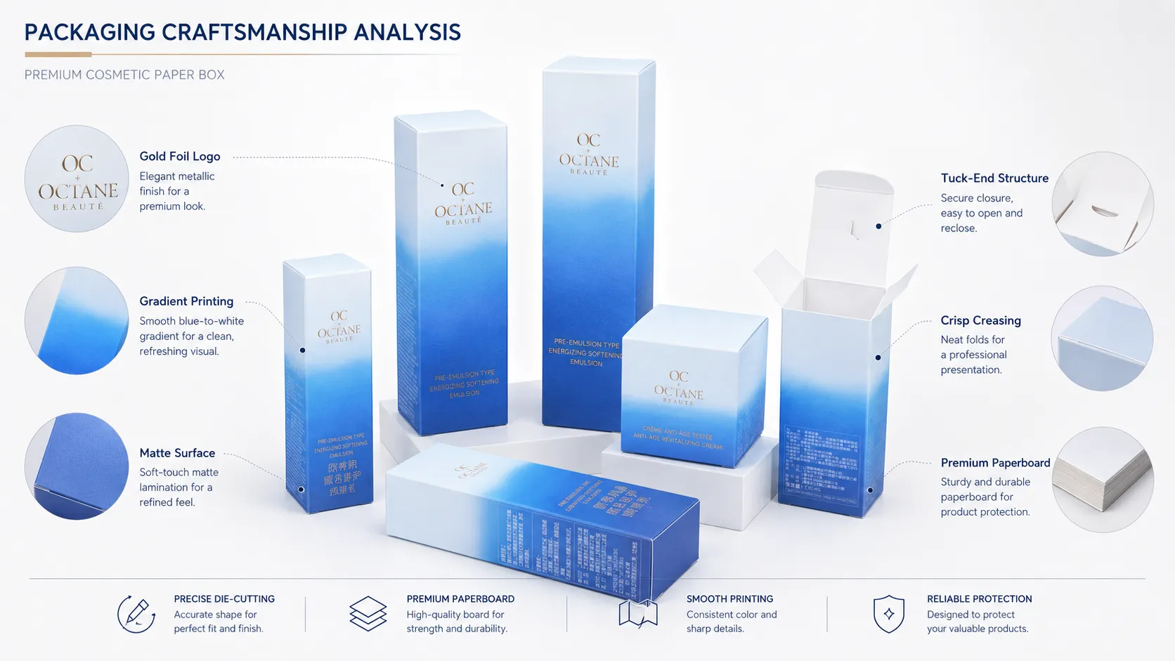 Custom Skincare Tuck Folding Cartons – Gradient Printed Cosmetic Folding Paper Boxes-Craftsmanship