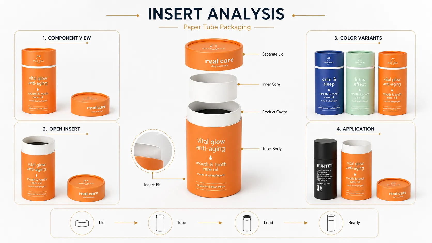 Custom Matte Paper Cylinder Box – Recyclable Round Tube Cylinder Box For Skincare & Oral Care Oil-Lining