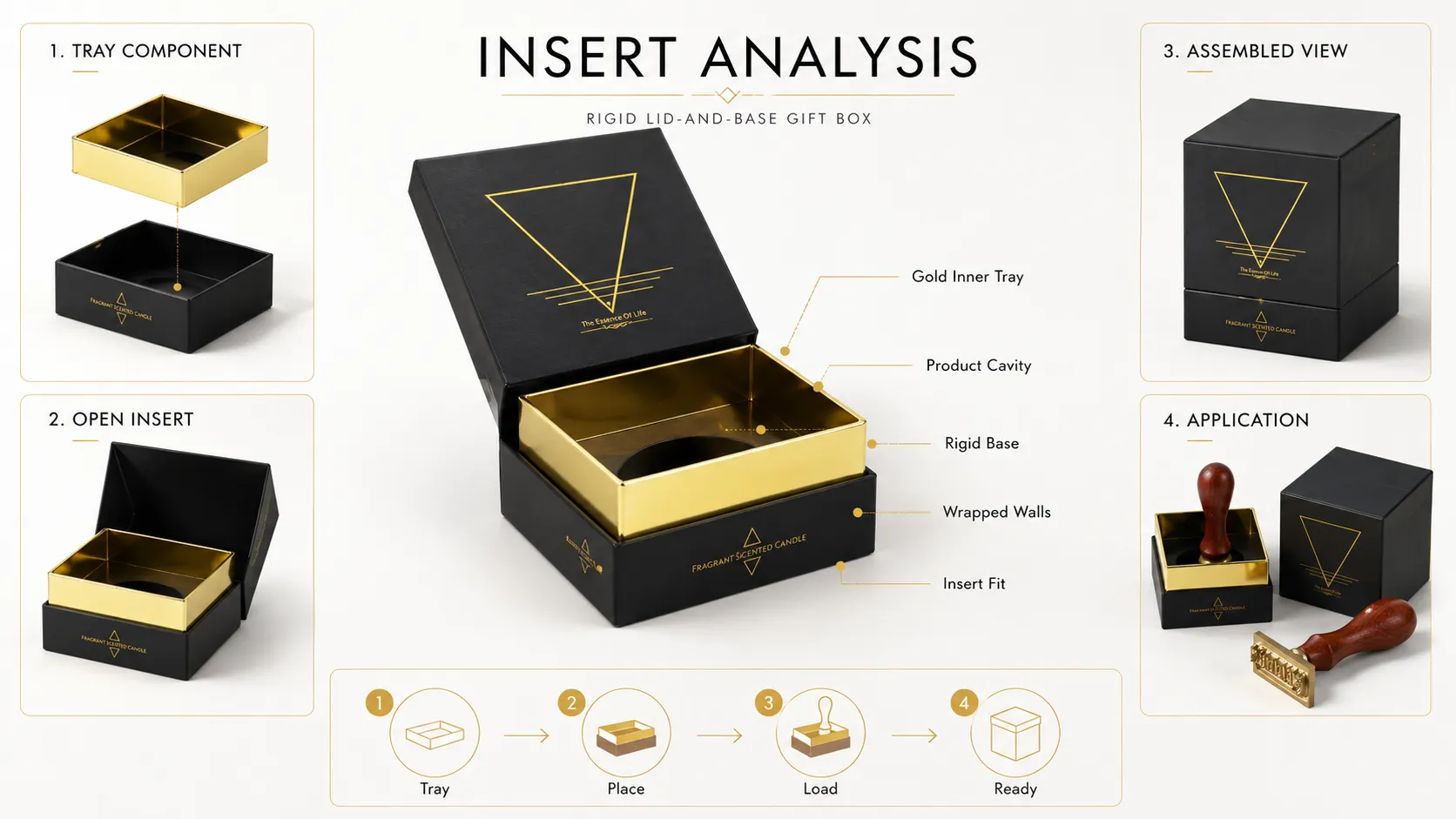 Custom Matte Black Rigid Lid and Base Box – Square Two-Piece Luxury Gift Packaging Box-Lining