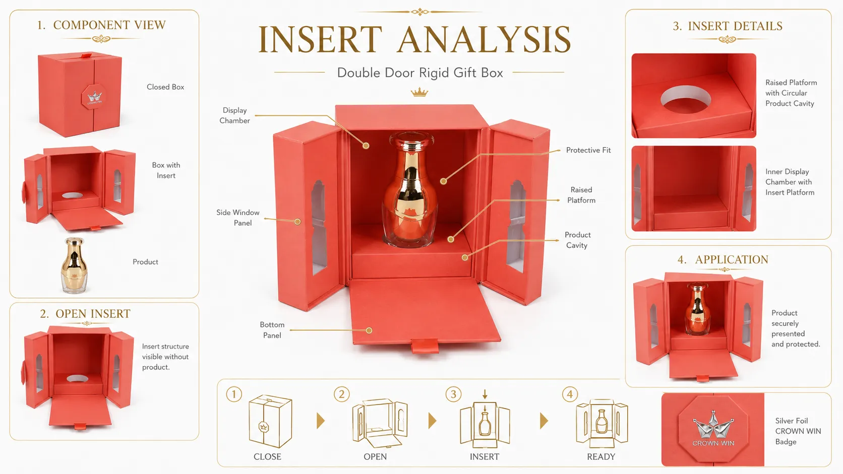 Custom Matte Orange Rigid Double Door Box – Hinged Dual Side Door Gift Box With Window For Perfume & Essential Oil Bottles-lining