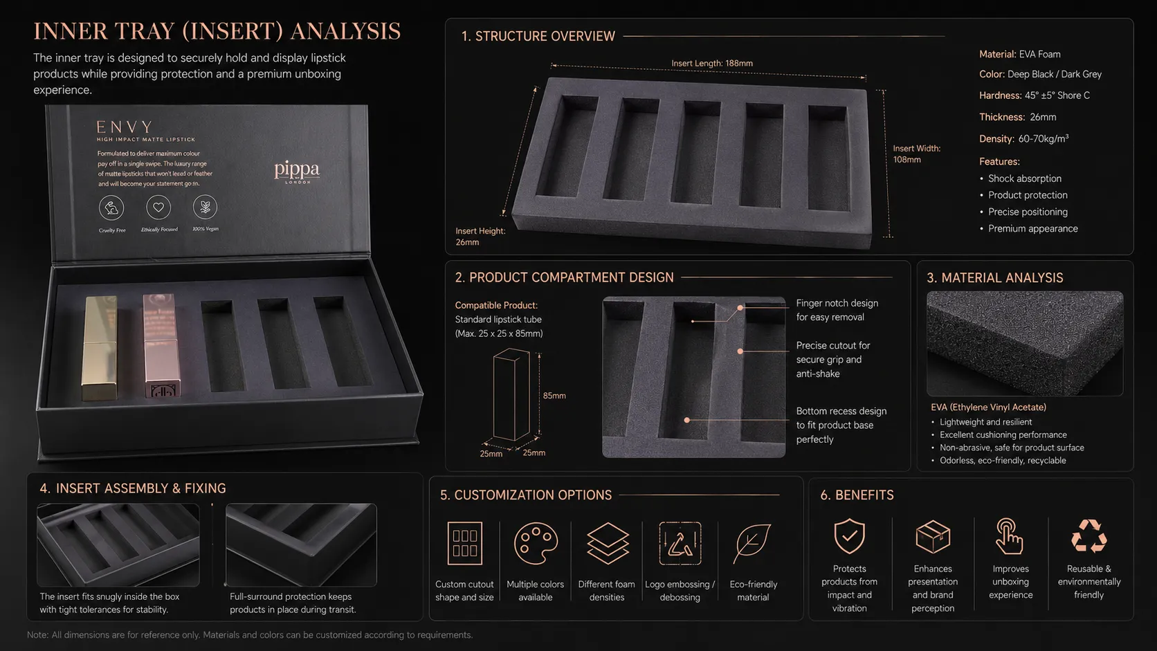 Custom Lipstick Magnetic Box – Luxury Rigid Magnetic Closure Cosmetic Gift Box-Lining