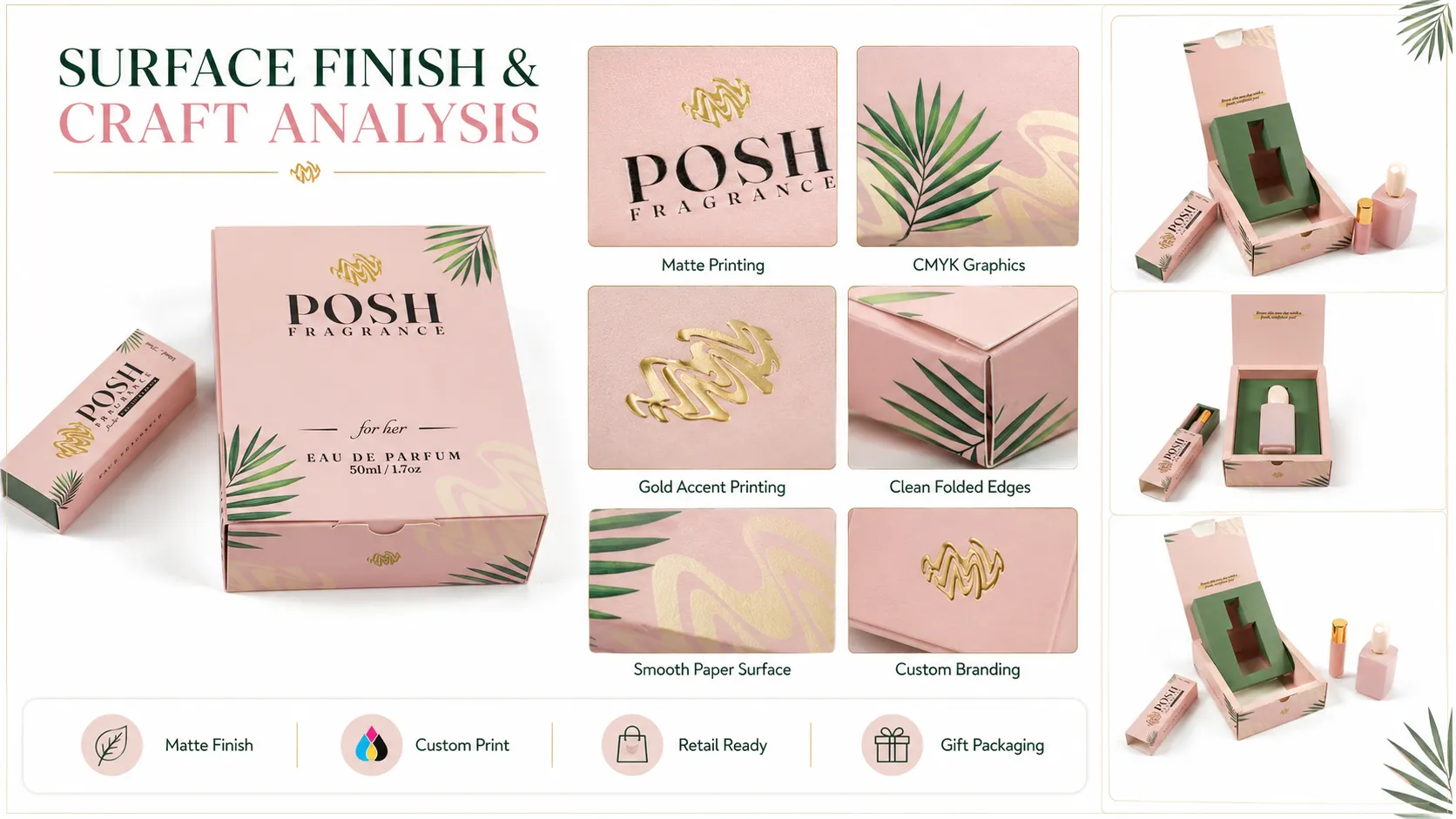 Custom Floral Printed Flip Top Perfume Box – Luxury Womens Fragrance Perfume Gift Packaging Box With Die-Cut Paper Insert-Custom Floral Printed Flip Top Perfume Box – Luxury Womens Fragrance Perfume Gift Packaging Box With Die-Cut Paper Insert-Process