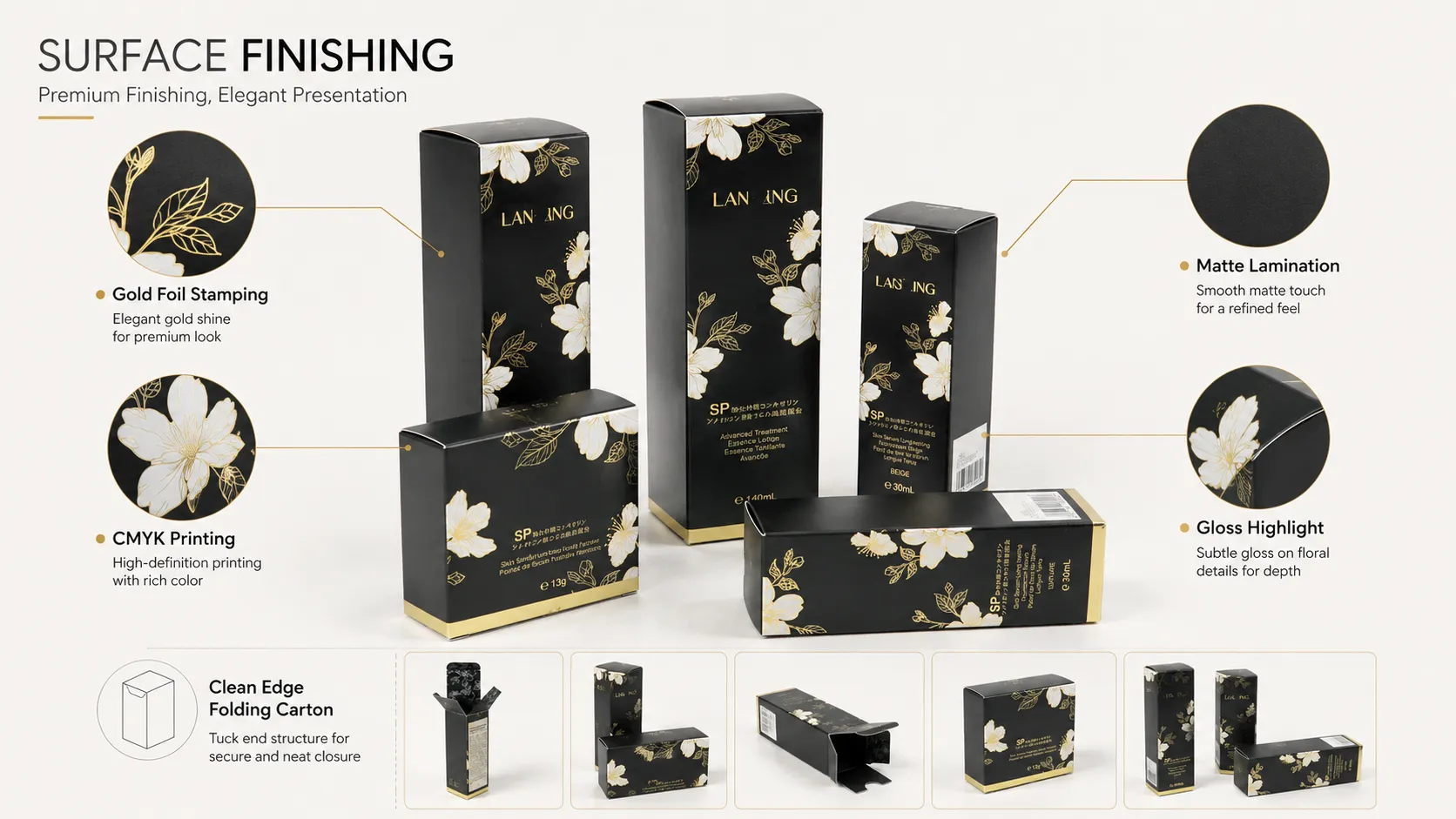 Matte Black Gold Foil Floral Tuck Folding Cartons – For Serum, Foundation & Cosmetic Makeup Packaging-Process