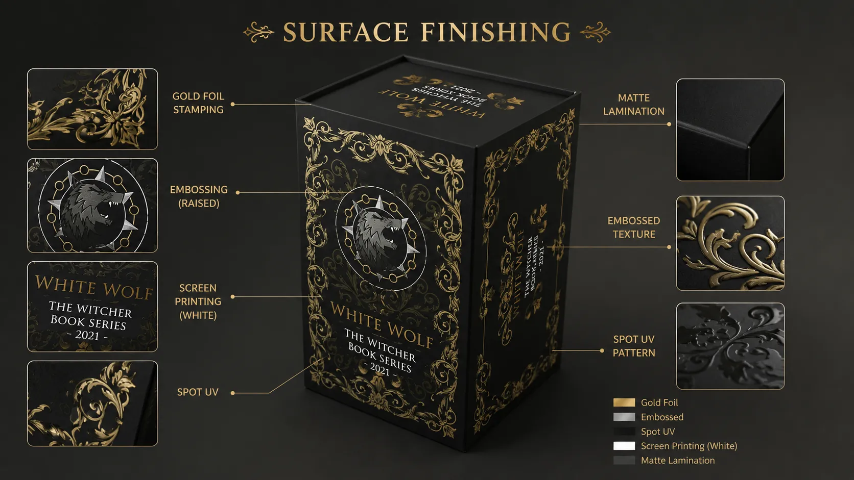 Matte Black Vintage Gold Foil Magnetic Flip Rigid Cosmetic Boxes – Custom Molded Black EVA Foam Insert, Hinged Lid Luxury Cosmetic Gift Packaging Box-Process