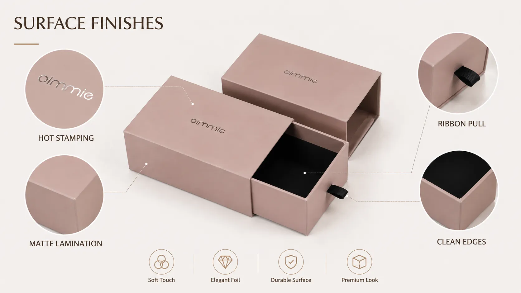 Nude Blush Matte Slide Drawer Perfume Boxes – Custom Debossed Brand Logo, Black Paper Lined Interior-Process
