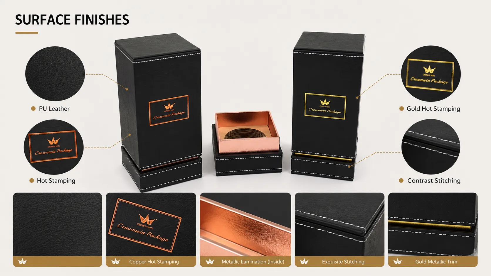 Tall Black PU Leather Stitched Lid & Base Candle Boxes – Custom Gold & Copper Hot Foil Logo, Optional Glossy Gold / Rose Gold Metallic Inner Tray-Process
