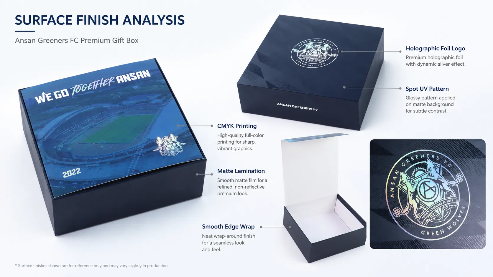Custom Full Color CMYK Print Flip Top Essential Oil Boxes – Holographic Iridescent Foil Logo, Dark Geometric Texture, Blank White Interior Custom Square Paper Gift Packaging for Essential Oil Sets & Sports Souvenirs-Process