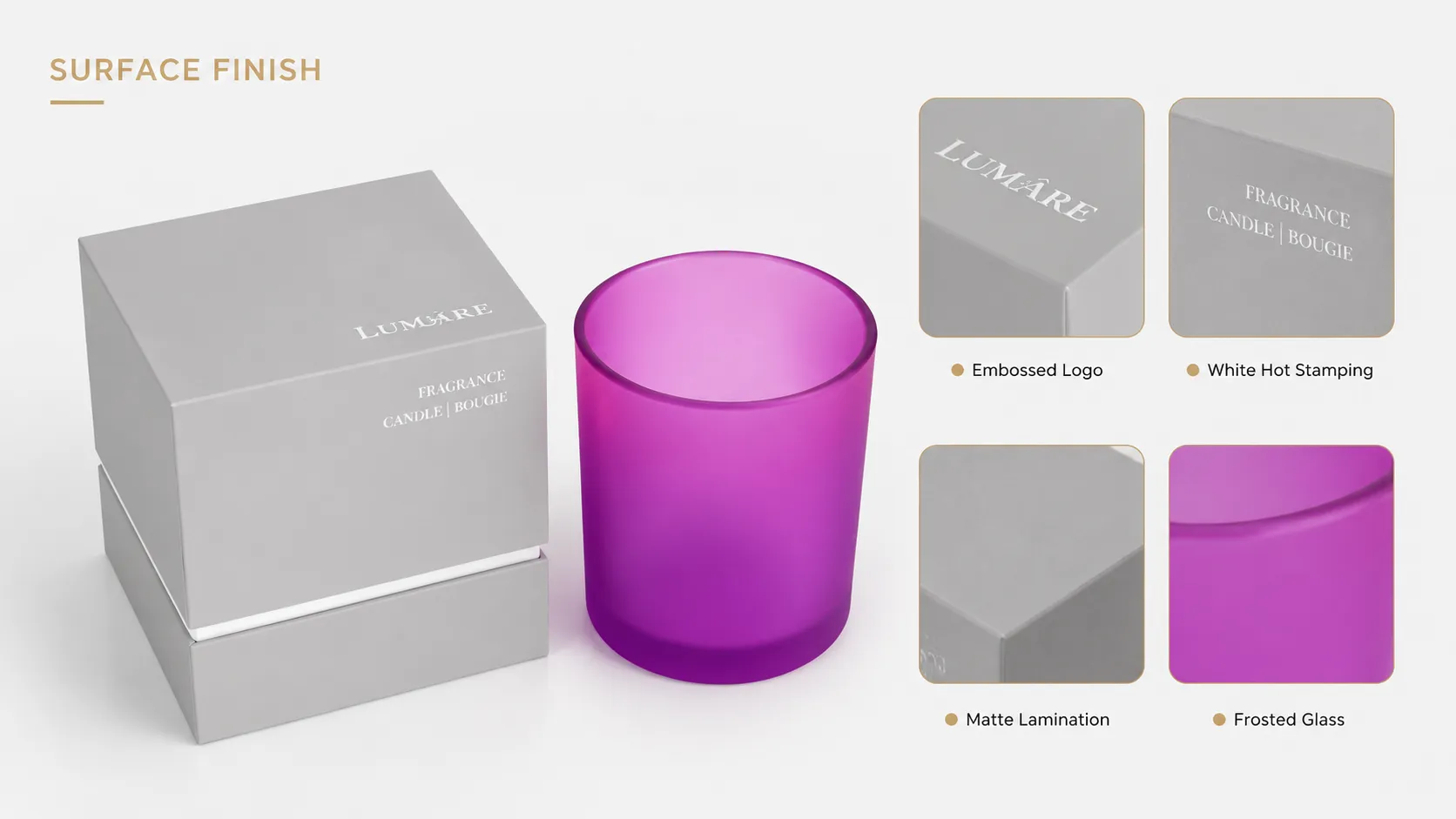 Custom Matte Grey Square Rigid Candle Boxes – Printed Lid And Base Jar Candle Packaging Boxes With Die-Cut Foam Insert-Process