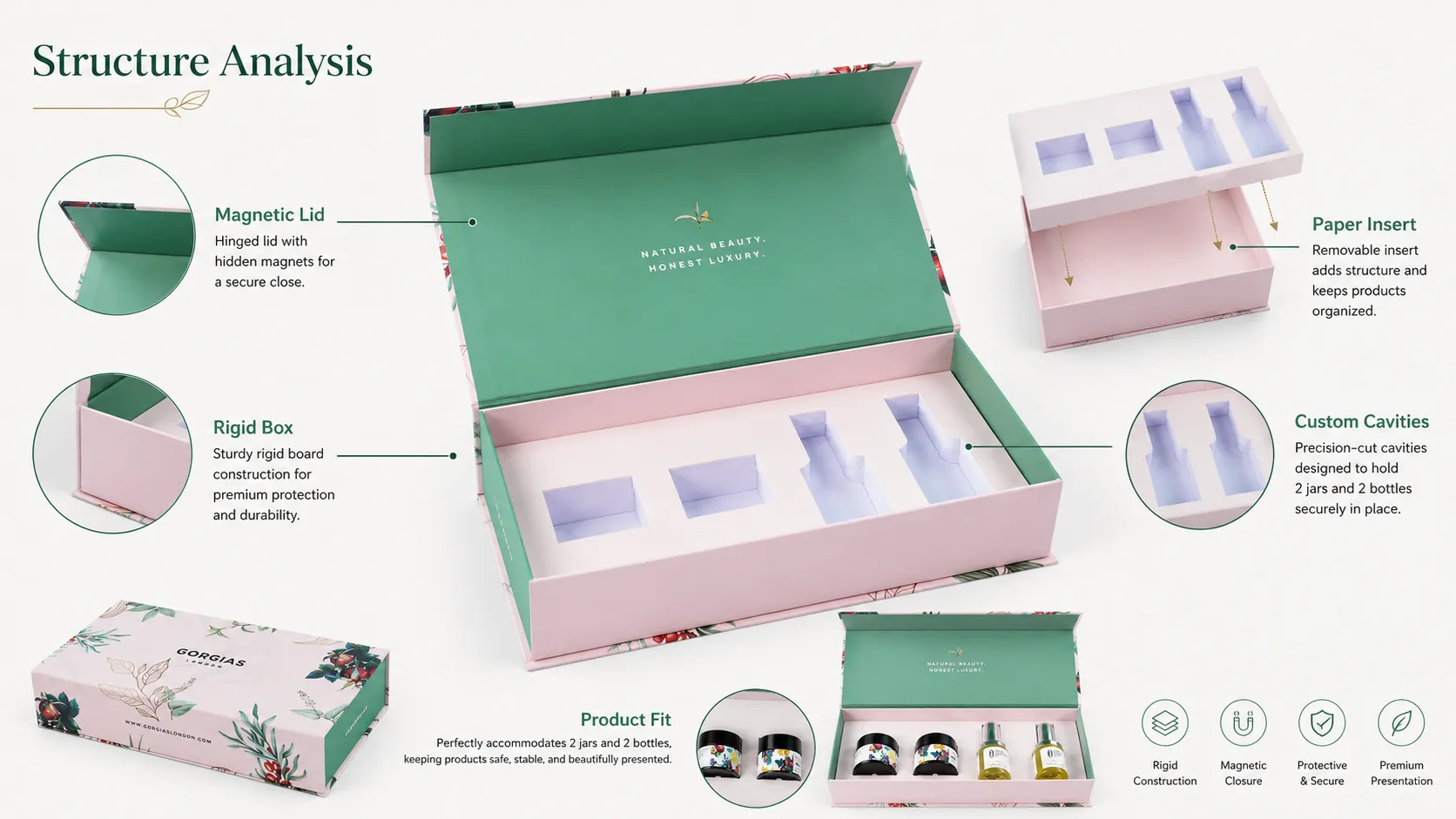 Pink Floral Magnetic Flip Lid Rigid Skincare Packaging Gift Box – Custom 4-Slot-Structure
