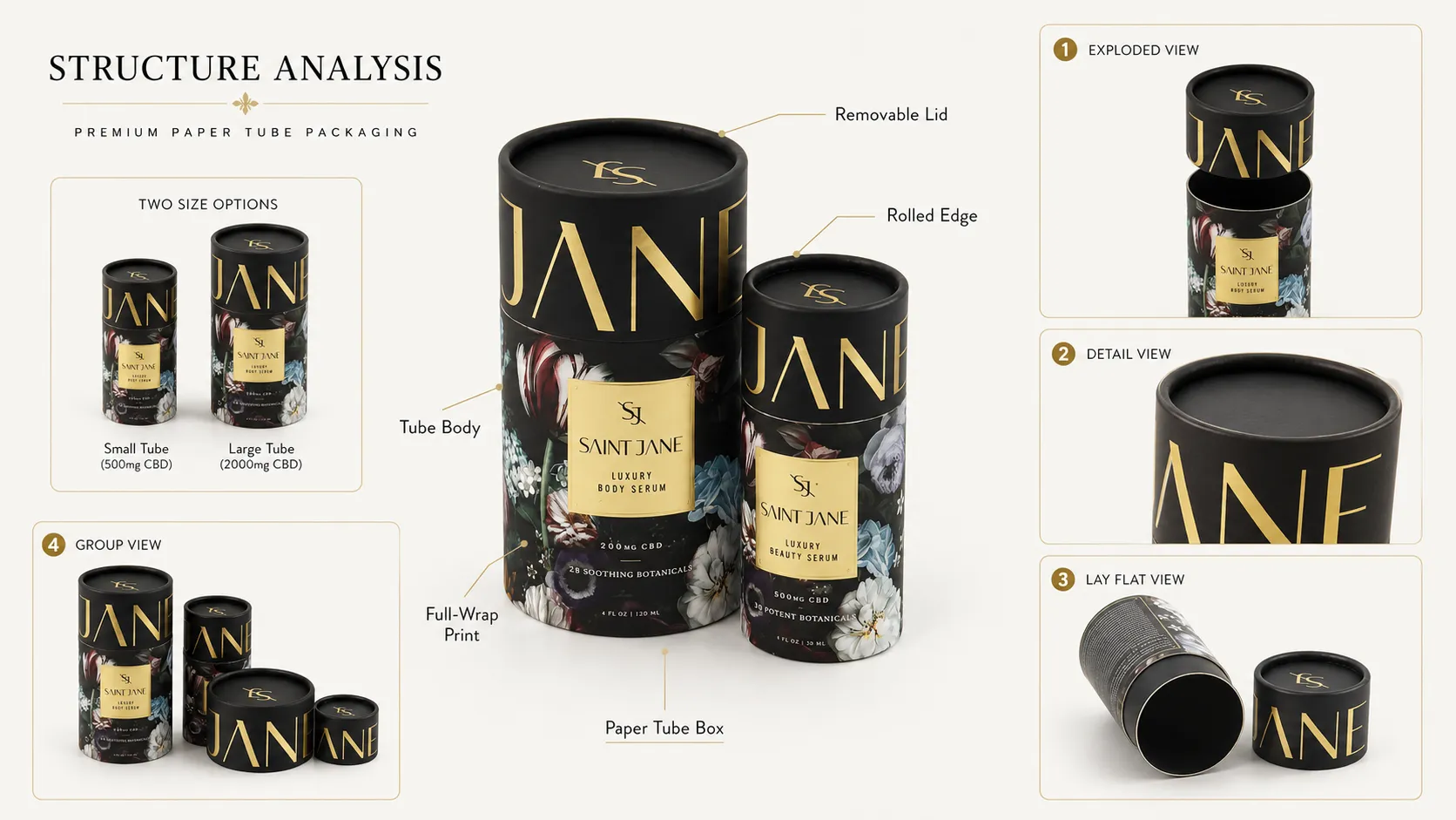 Luxury Matte Black Floral Gold Foil Cylinder Boxes – Rigid Eco Paper Tube Cylindrical Packaging-Structure