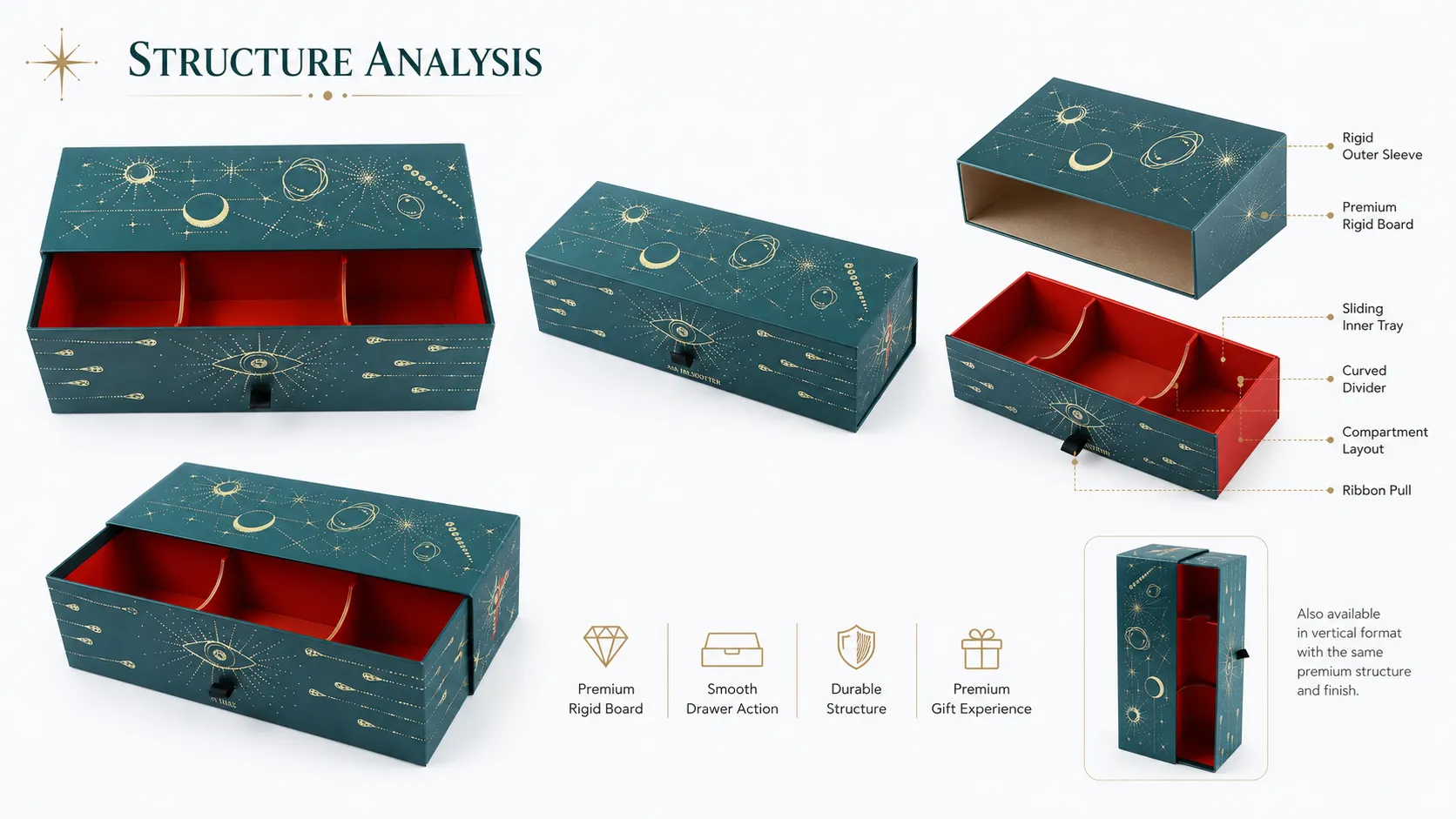 Dark Green Starry Sky Gold Foil Slide Drawer Box – Red Contrast Interior, Detachable Paper Dividers-Structure