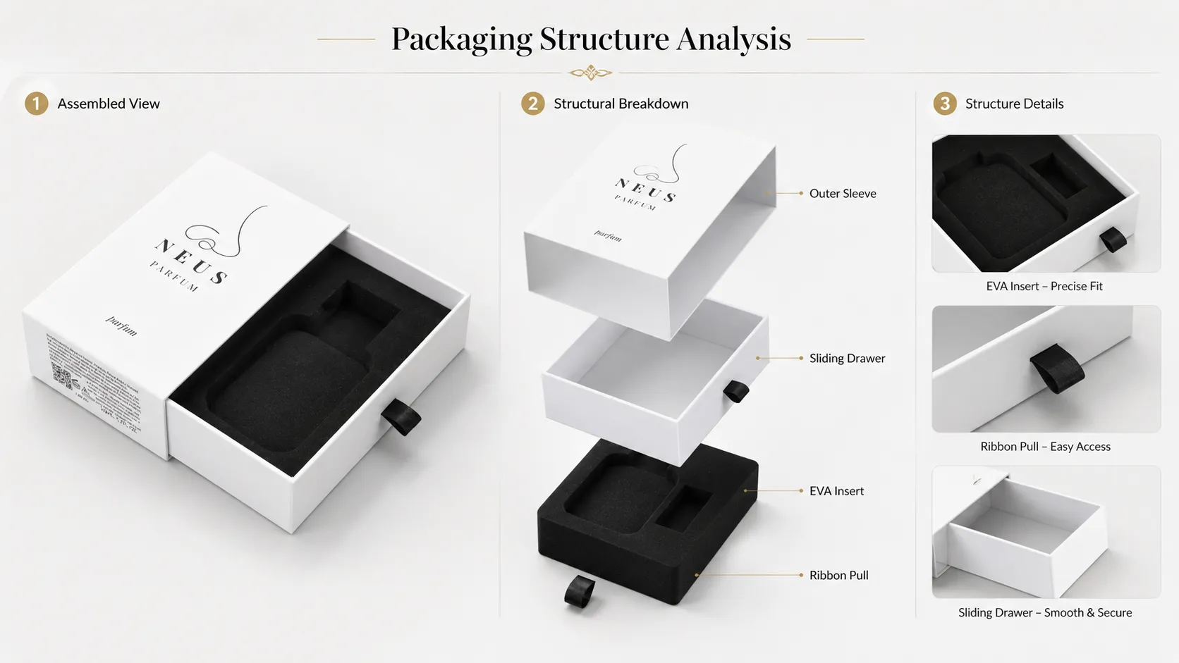Minimalist White Ribbon Pull Slide Drawer Perfume Boxes – Custom Line Art Logo Printing-Structure