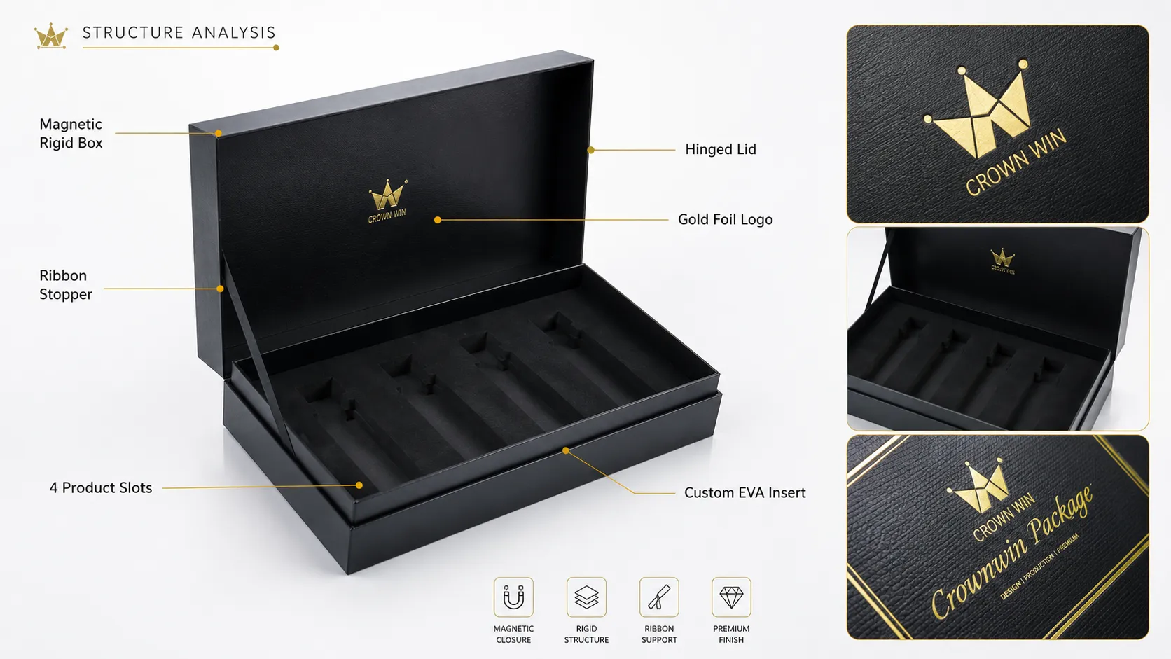 Black Textured Magnetic Lid Essential Oil Boxes – Custom Gold Hot Foil Logo, 4 Cavity High-Density EVA Foam Insert Rigid Luxury Gift Packaging for Multiple Essential Oil Bottles-Structure