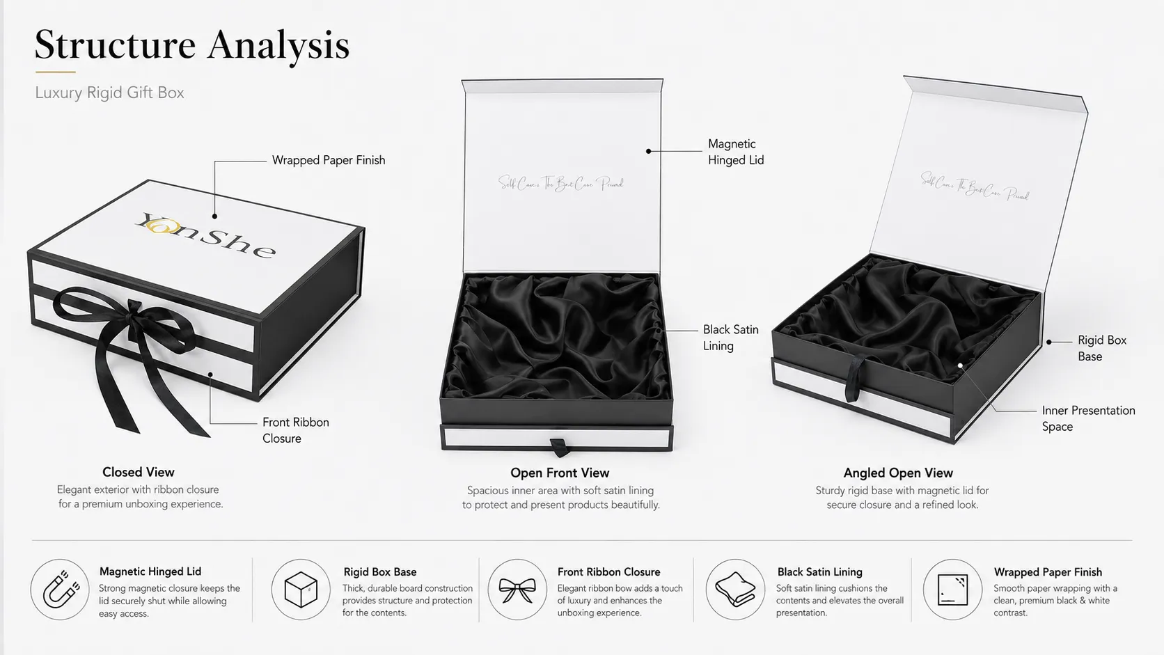 Black White Luxury Magnetic Box – Satin Lined Rigid Magnetic Flip Gift Box with Ribbon Closure, Custom Logo Packaging for Self-Care & Beauty Gift Sets-Structure