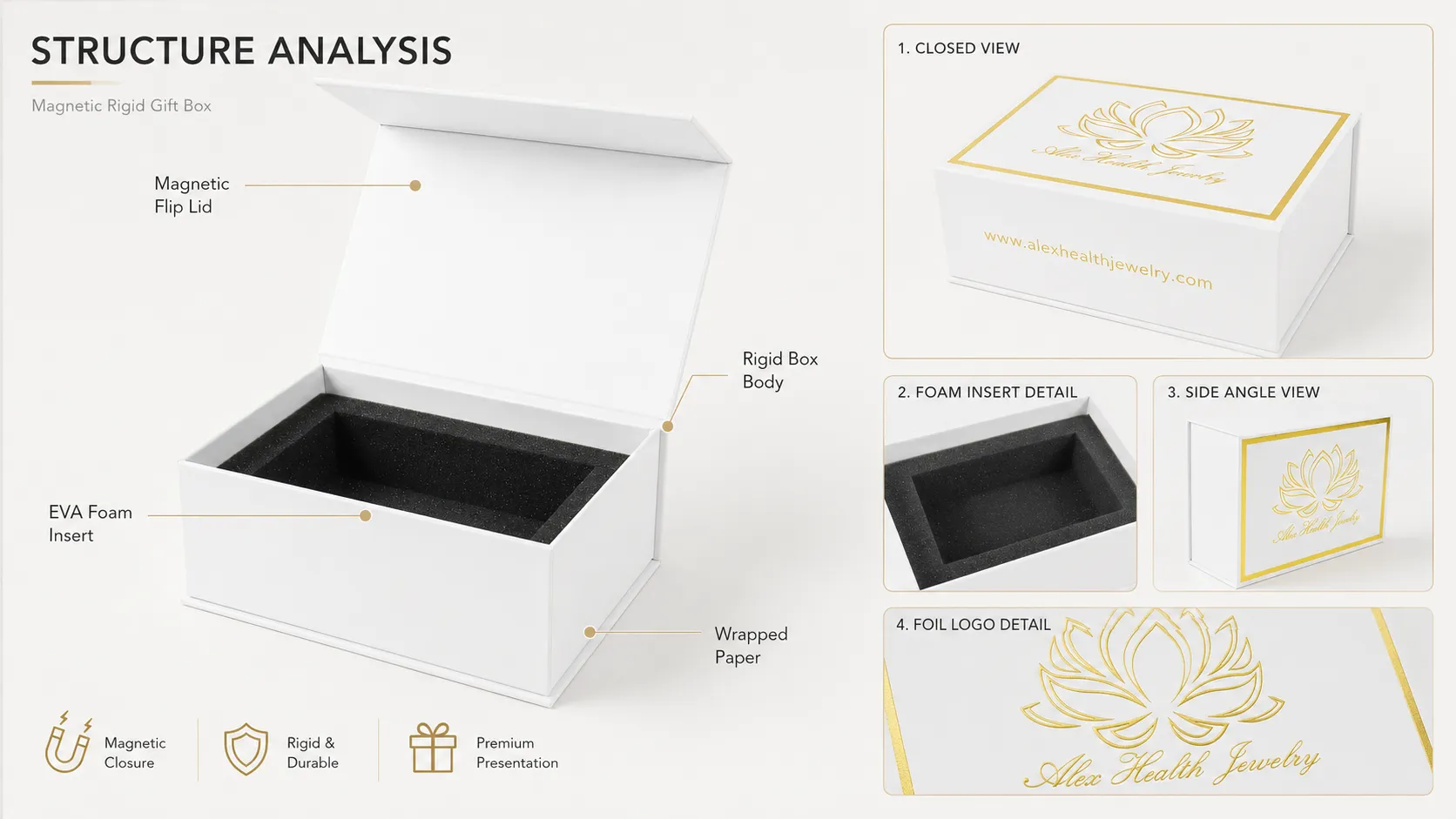 White Custom Gold Foil Magnetic Box – Rigid Magnetic Flip Gift Box with Molded EVA Foam Insert, Luxury Packaging for Jewelry & Wellness Products-Structure