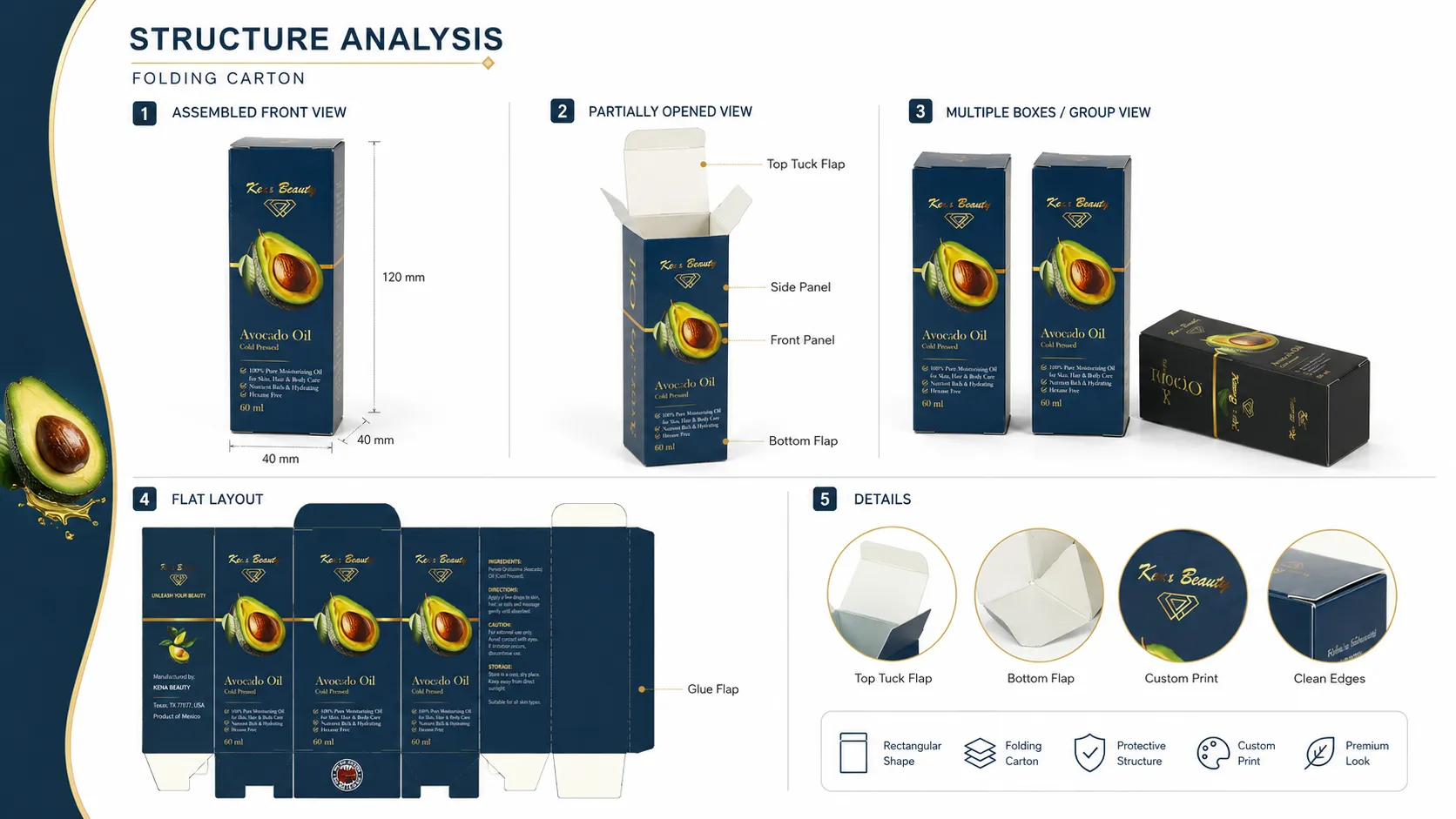 Long Vertical Custom Printed Tuck Folding Cartons – Slim Tuck Paper Box, Luxury Packaging for Essential Oil, Avocado Oil & Serum Bottles-Structure