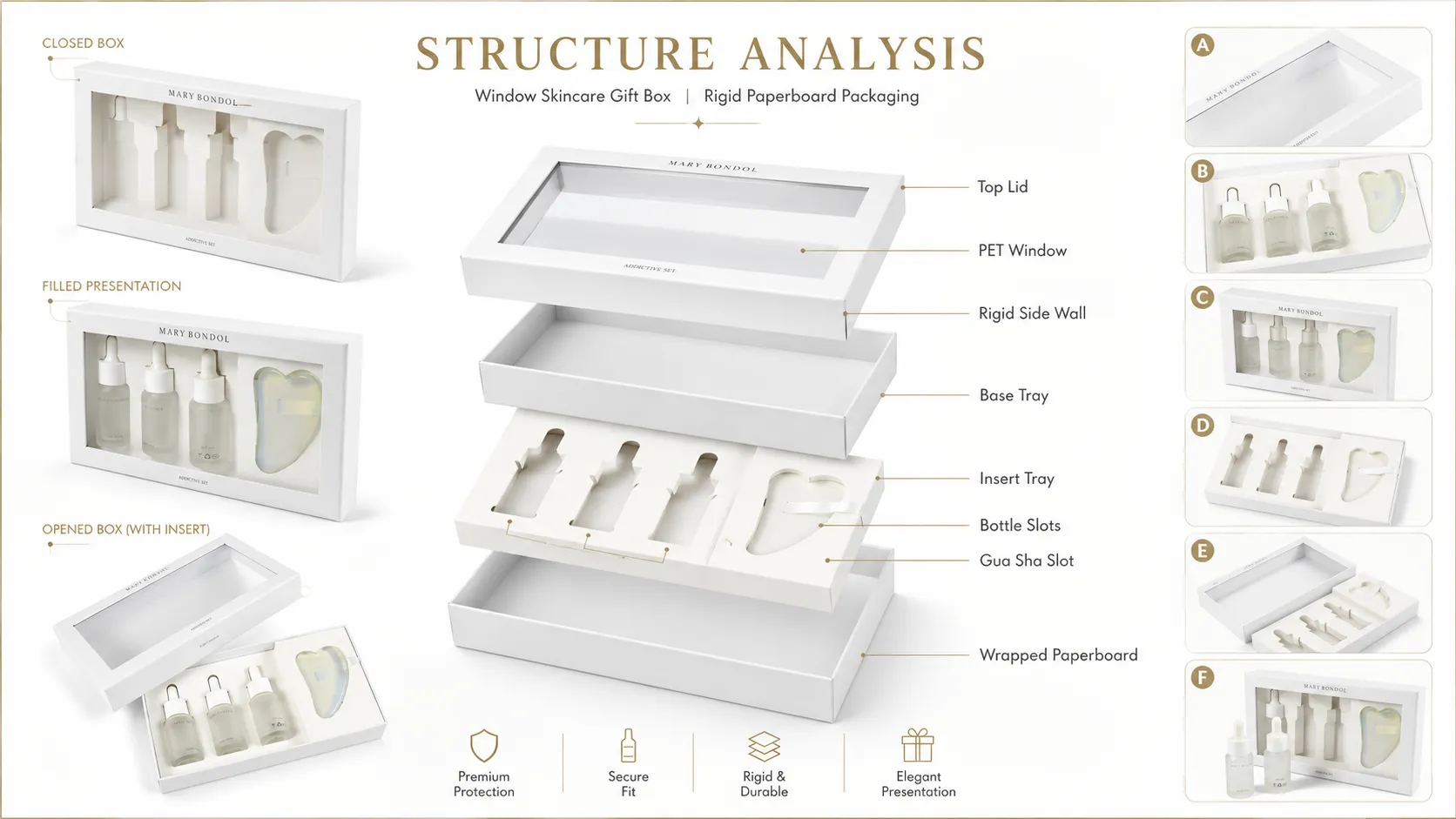 Lid & Base Rigid Window Box Packaging – White Gift Box with PVC Window & Custom Die-Cut Insert for Skincare Serum Sets-Structure