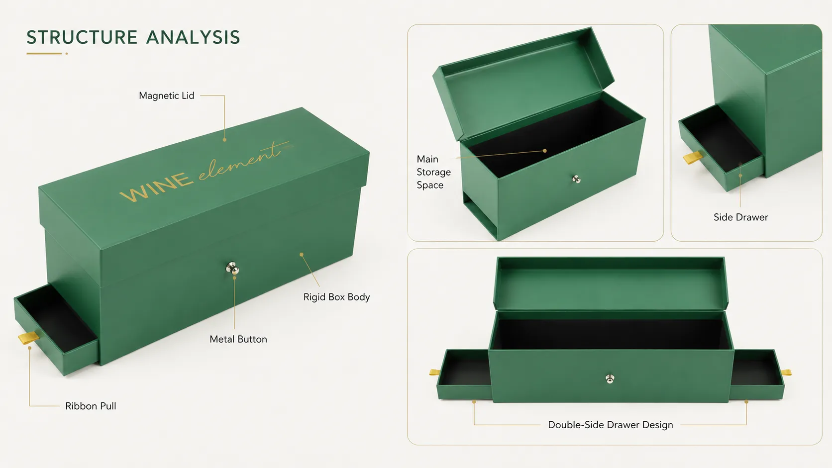Magnetic Closure Boxes – Rigid Flip Lid Magnetic Closure Boxes with Side Drawer for Wine Bottle & Bar Accessory Packaging-Structure