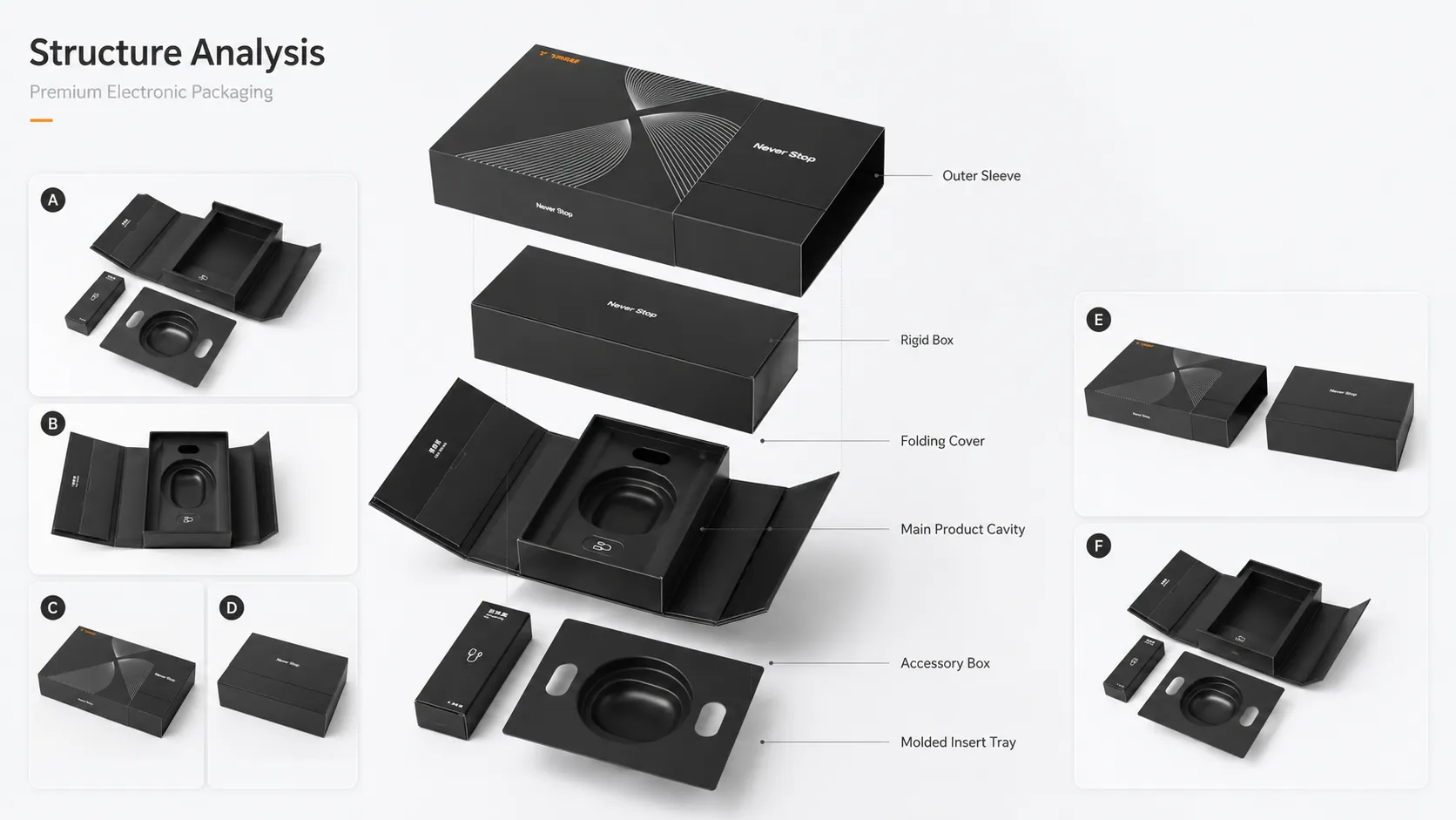 Double Door Box – Minimalist Black Rigid Double Door Box with Custom Molded Insert for Wireless Earbuds & Electronic Tech Gift Sets-Structure