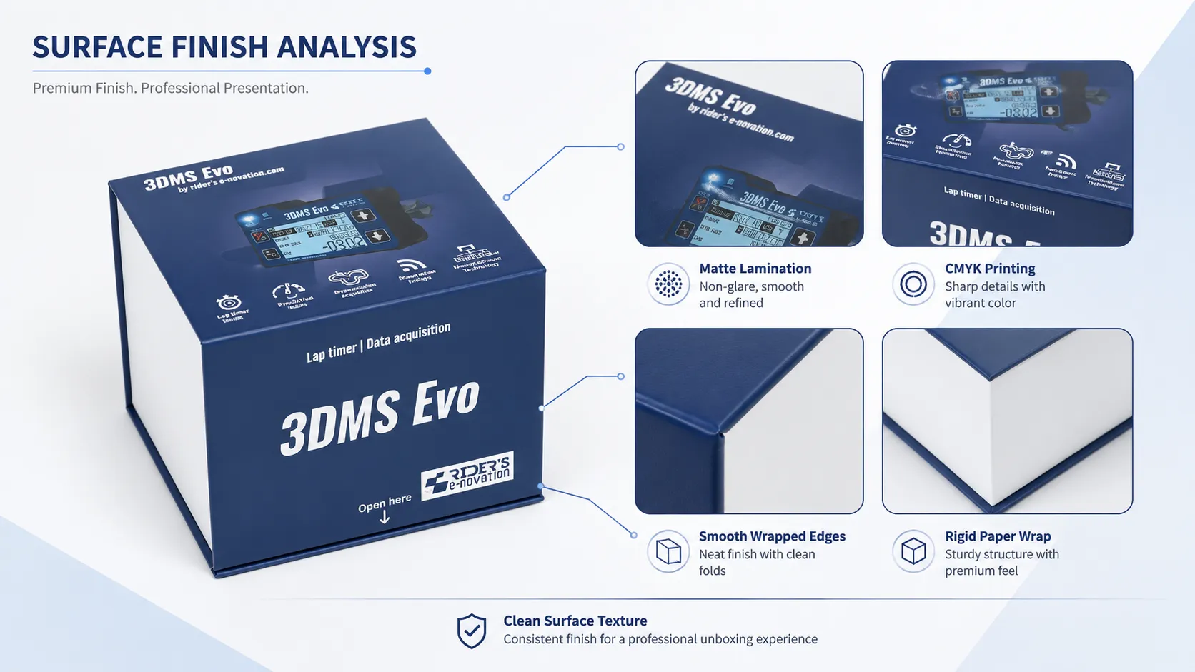 Custom-Printed Square Rigid Magnetic Box with Full-Color Graphics – Protective Packaging Designed for Electronic Data Loggers and Precision Instruments-craft