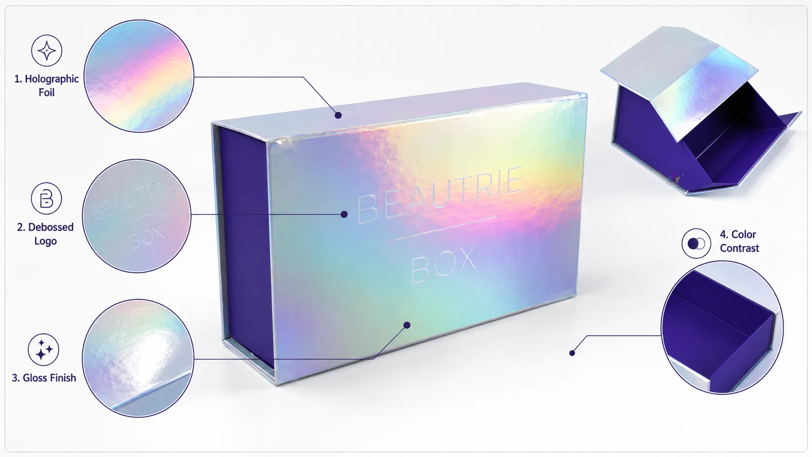 Iridescent Holographic Magnetic One-Piece Folding Box – Flat Collapsible Shipping Custom Deboss Logo-craft