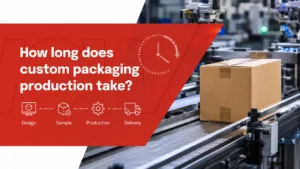 Factory automated production line for custom paper boxes, workflow design-sample-production-delivery graphic for packaging lead time blog by Crown Win Box Manufacturer