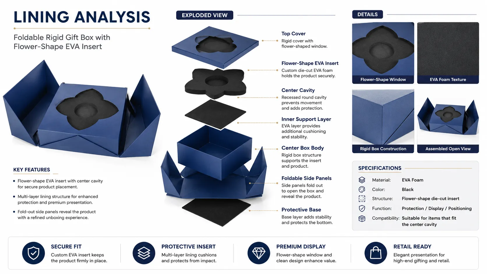 Custom Matte Blue Magnetic Double-Door Gift Box —Featuring a custom flower-shaped die-cut EVA insert-lining