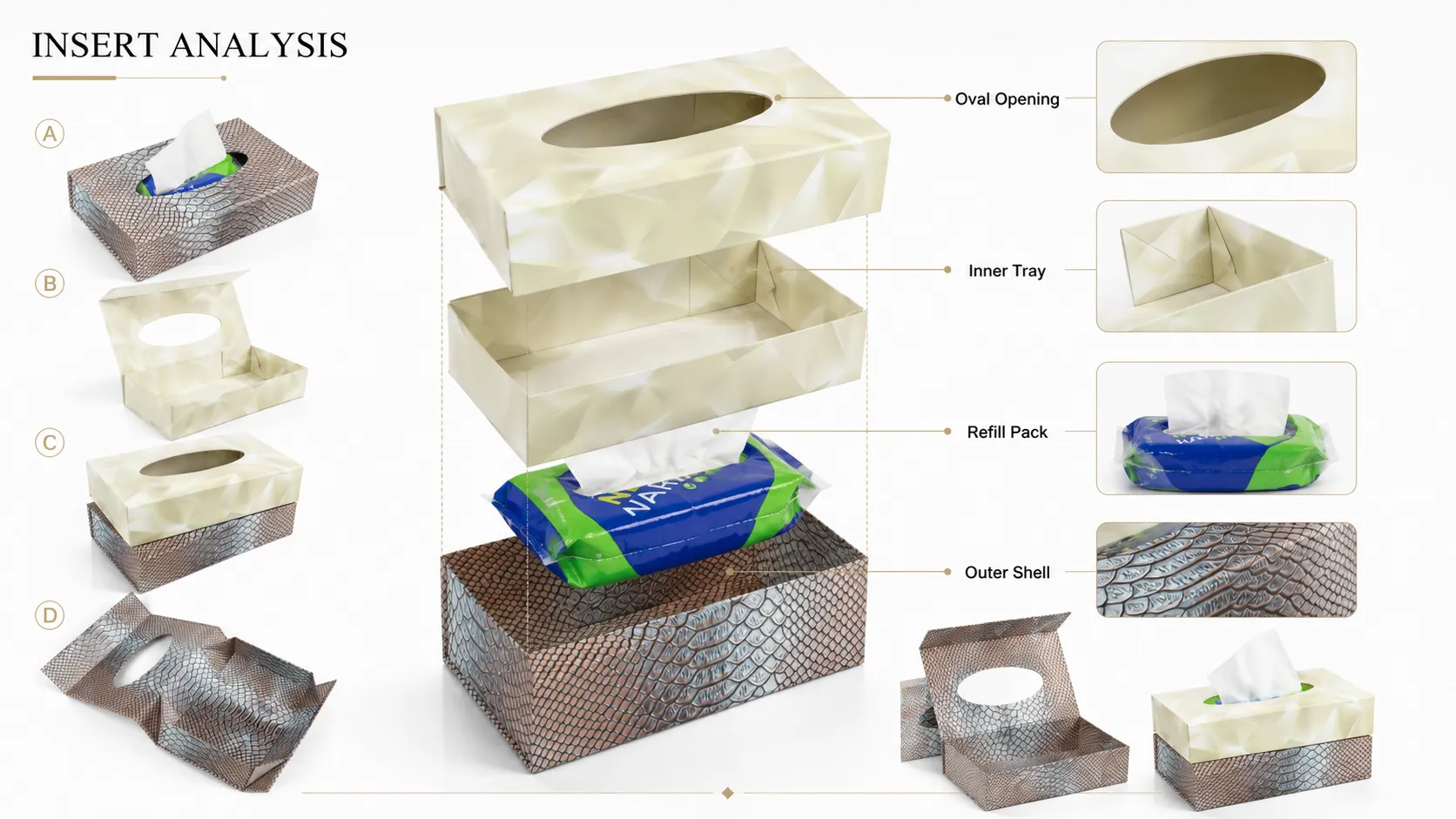 Collapsible Flat Fold Tissue Window Box Packaging – For Facial Tissue Home & Hotel Storage-lining