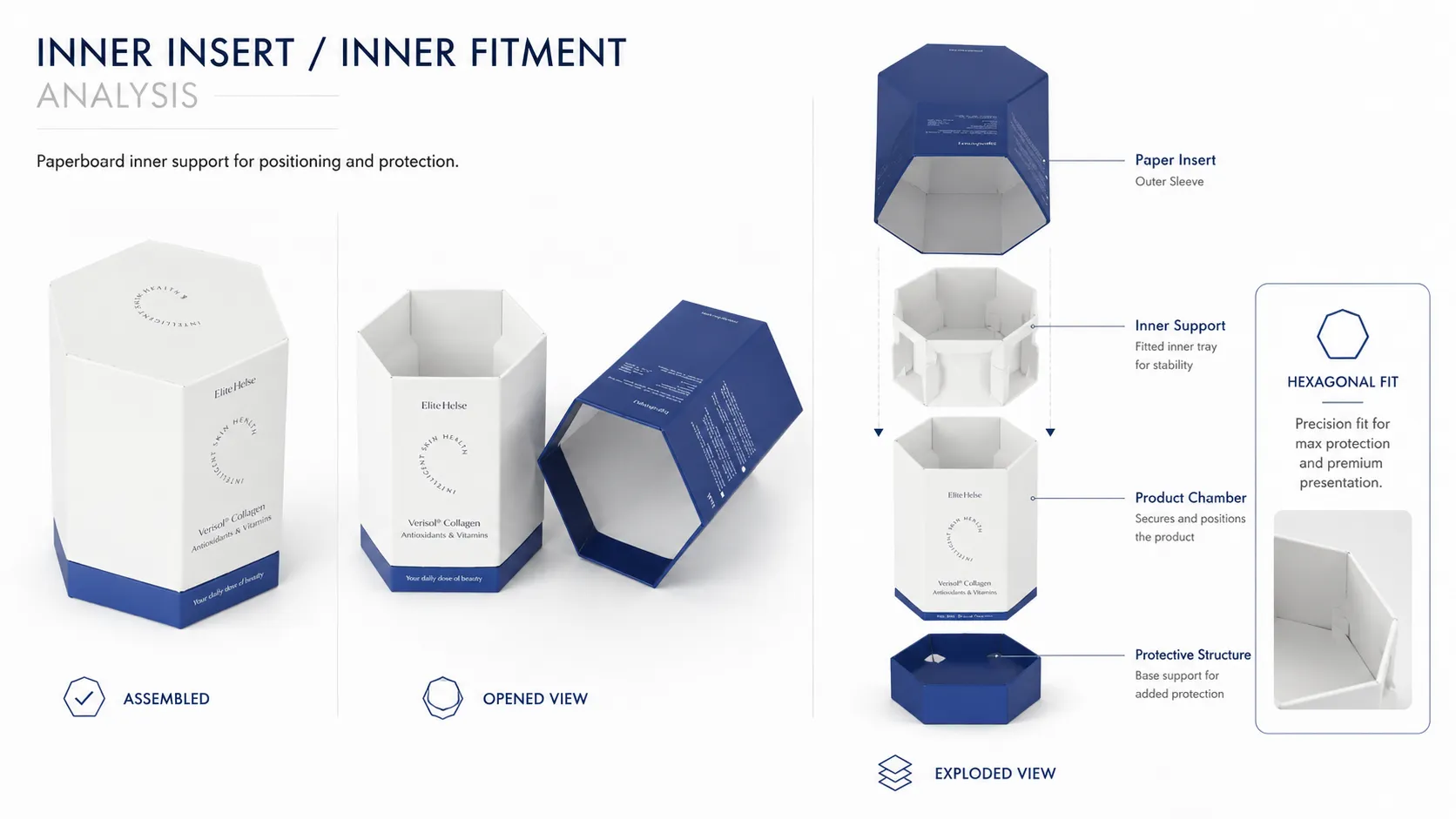 Two-Piece Matte White & Cobalt Blue Hexagon Rigid Lid And Base Box – Embossed Custom Printed Lid And Base Box-lining