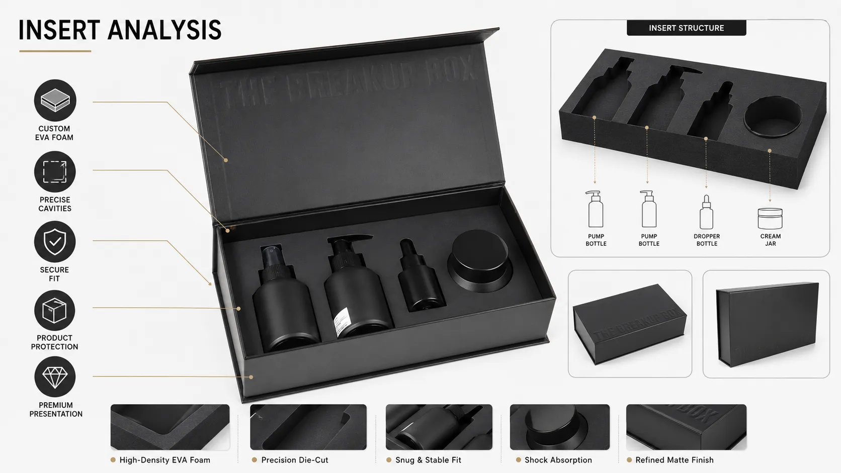 Matte Black Magnetic Flip Top Rigid Cosmetic Boxes – Blind Emboss Brand Logo Custom 4-Slot CNC Molded EVA Foam Insert-lining