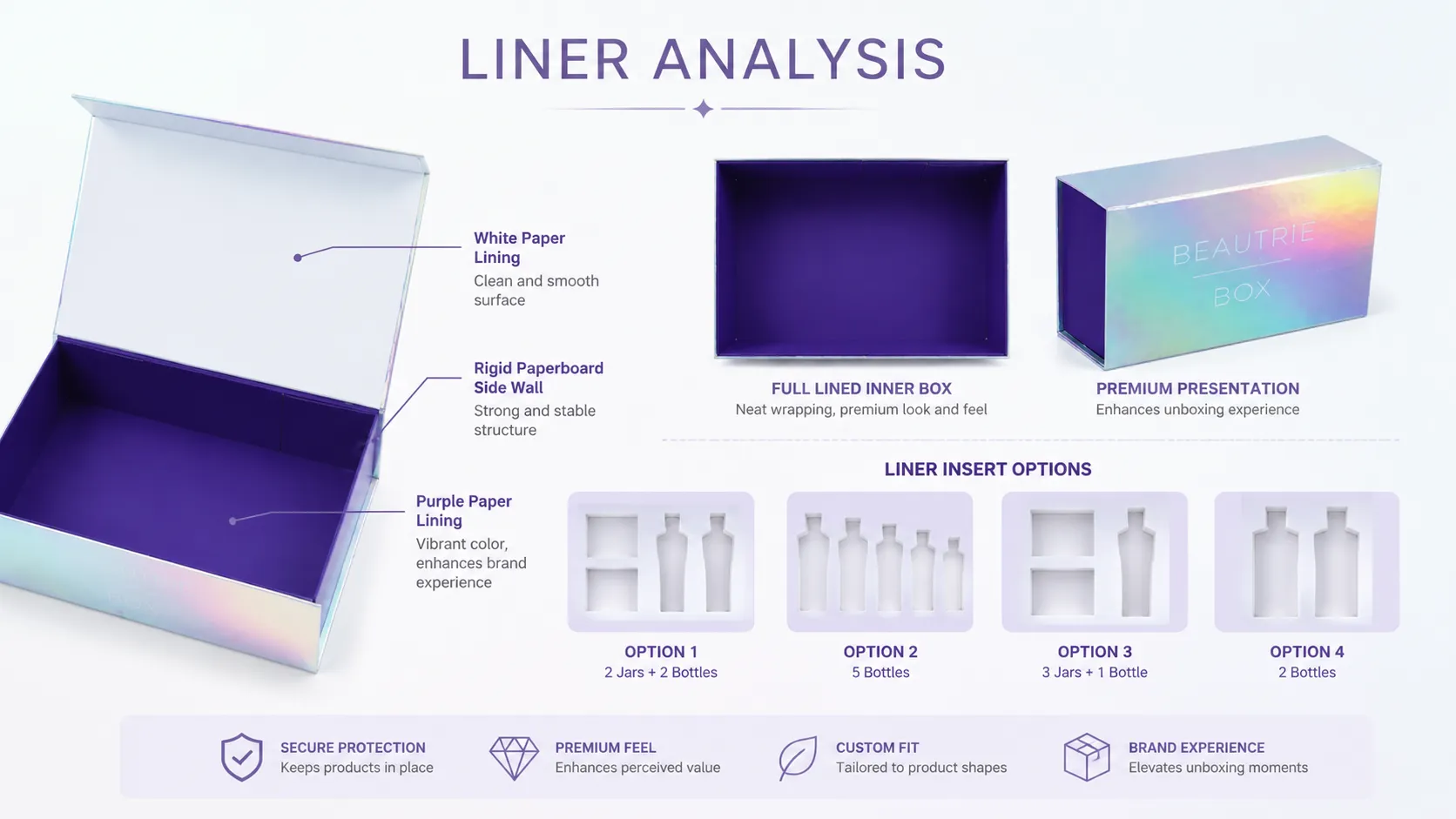 Iridescent Holographic Magnetic One-Piece Folding Box – Flat Collapsible Shipping Custom Deboss Logo-lining