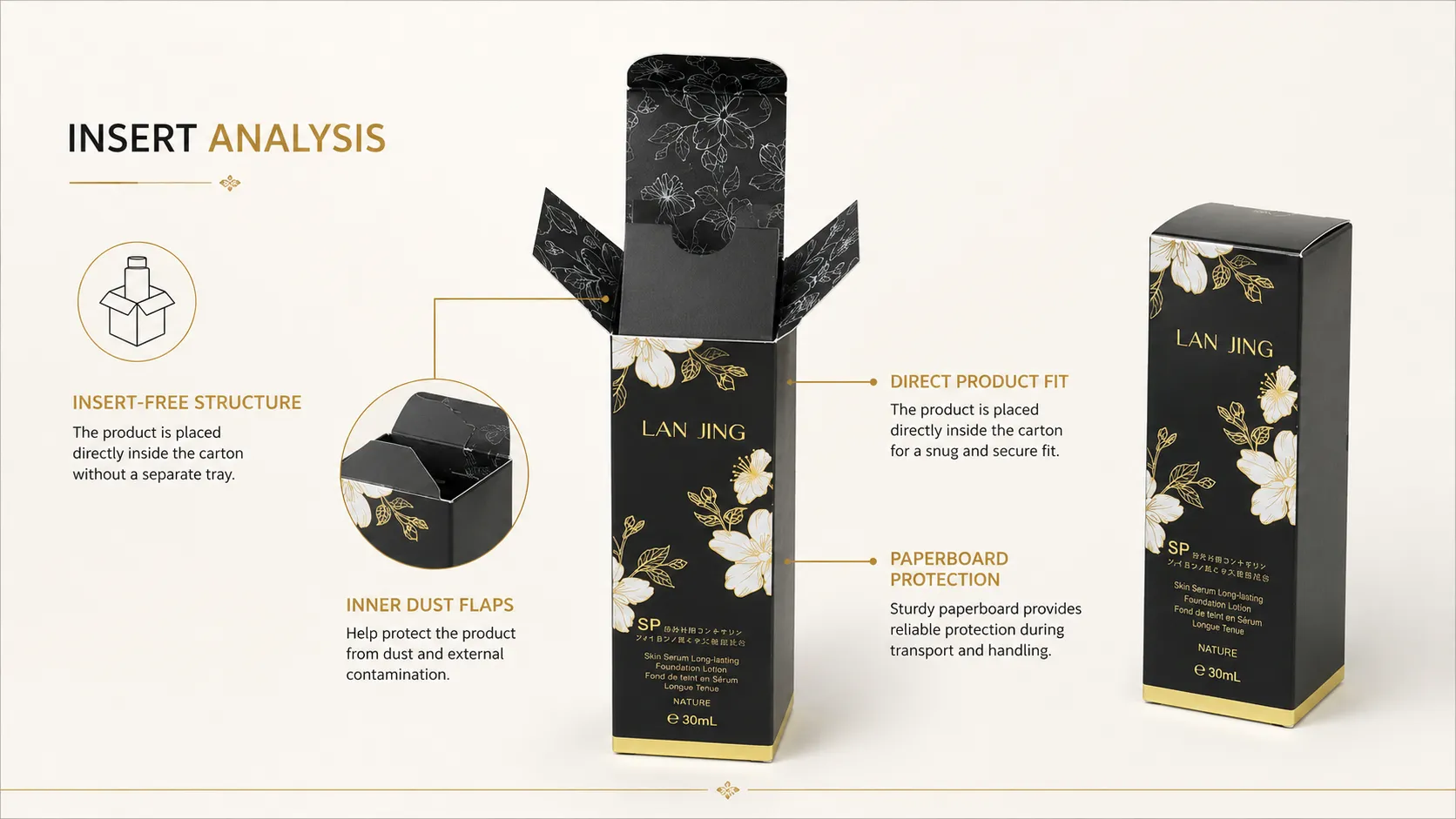 Matte Black Gold Foil Floral Tuck Folding Cartons – For Serum, Foundation & Cosmetic Makeup Packaging-lining