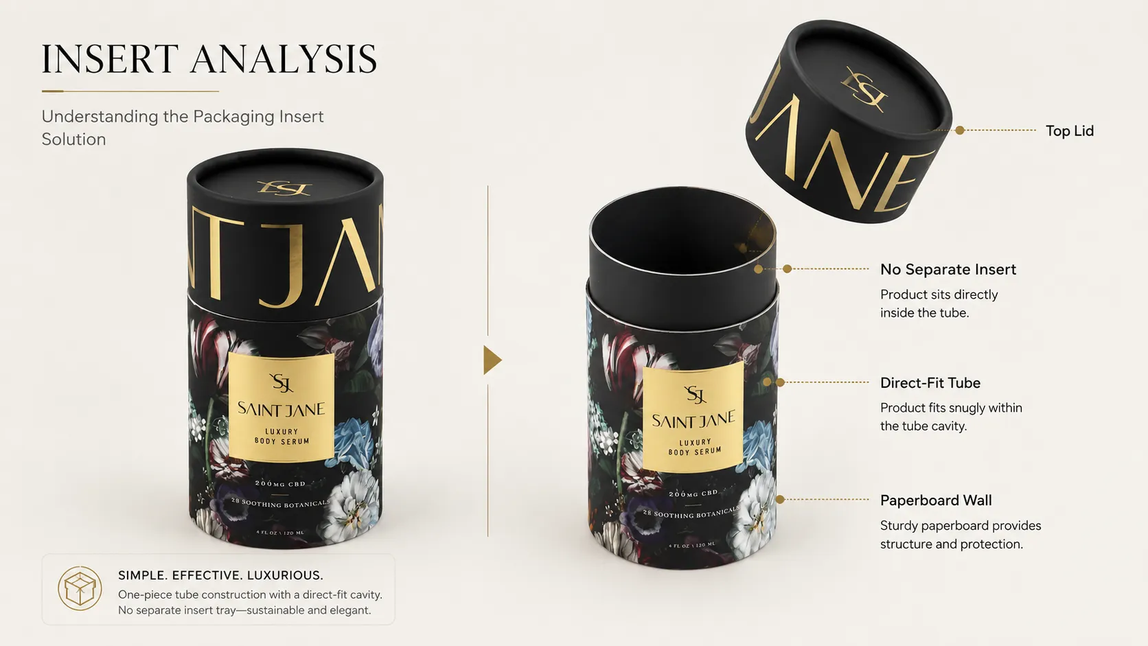 Luxury Matte Black Floral Gold Foil Cylinder Boxes – Rigid Eco Paper Tube Cylindrical Packaging-lining