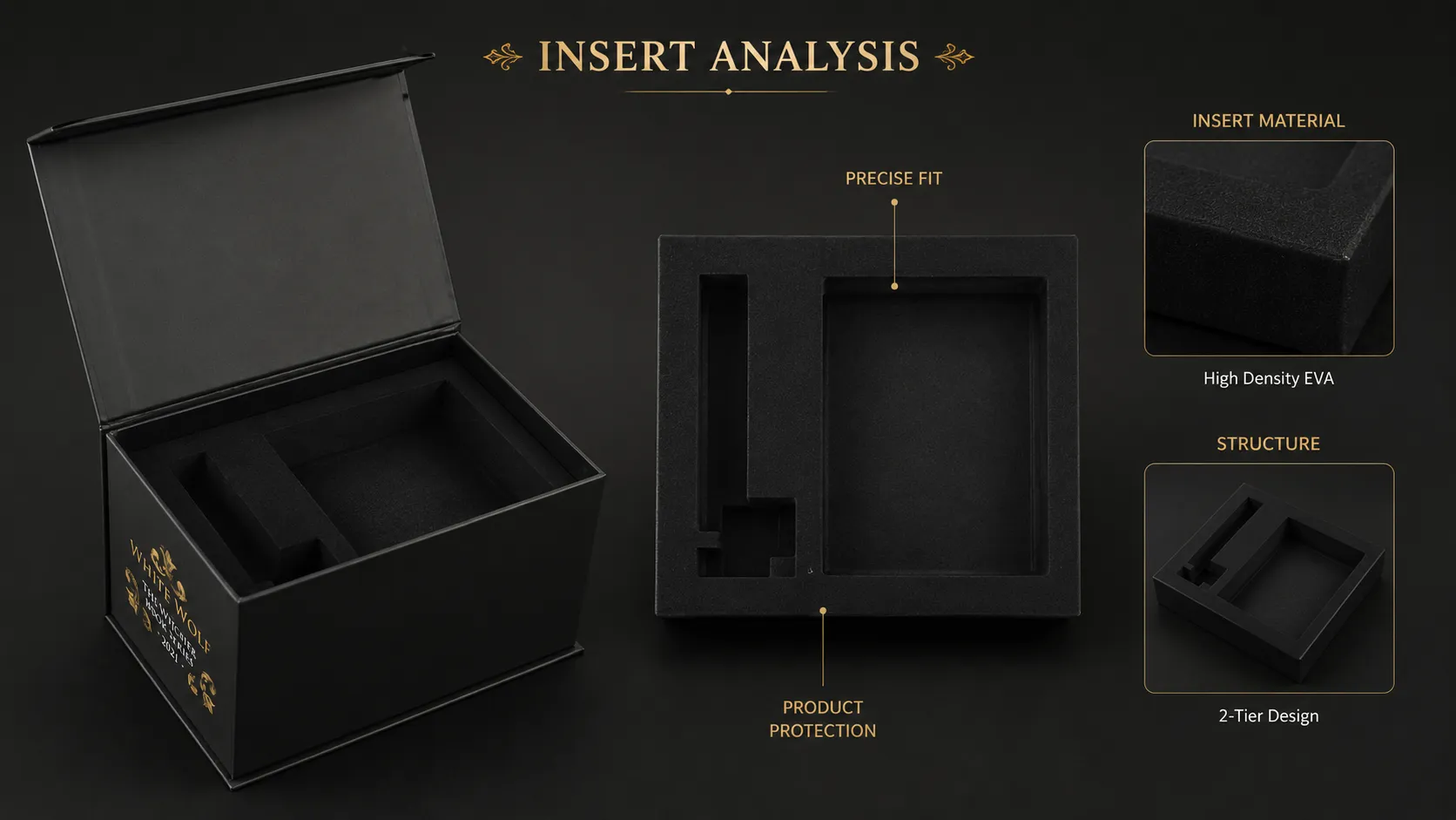 Matte Black Vintage Gold Foil Magnetic Flip Rigid Cosmetic Boxes – Custom Molded Black EVA Foam Insert, Hinged Lid Luxury Cosmetic Gift Packaging Box-lining