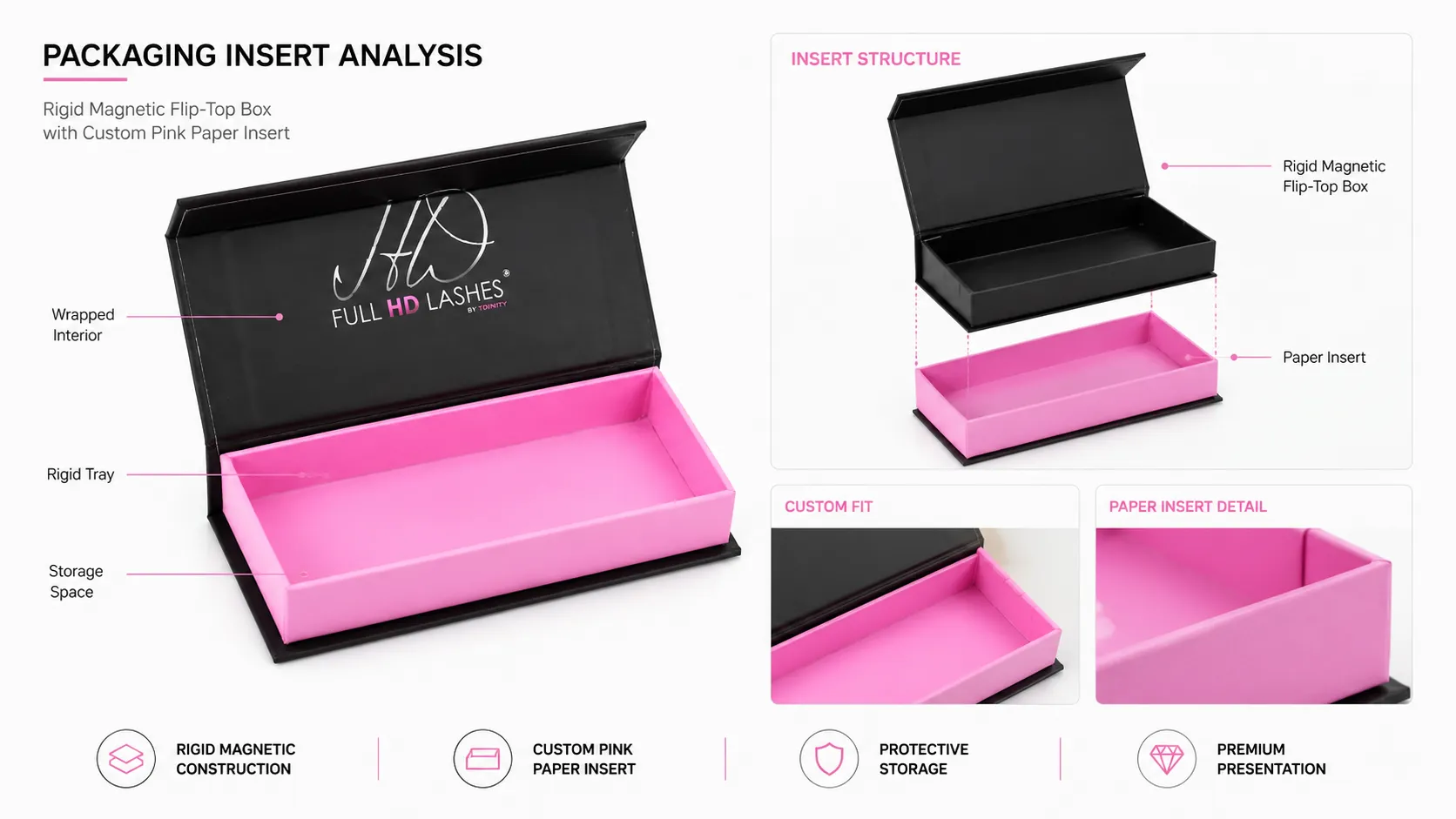 Slim Black & Pink Magnetic Hinged Flip Cosmetic Boxes – Full Custom CMYK Photo & Logo Printing-lining