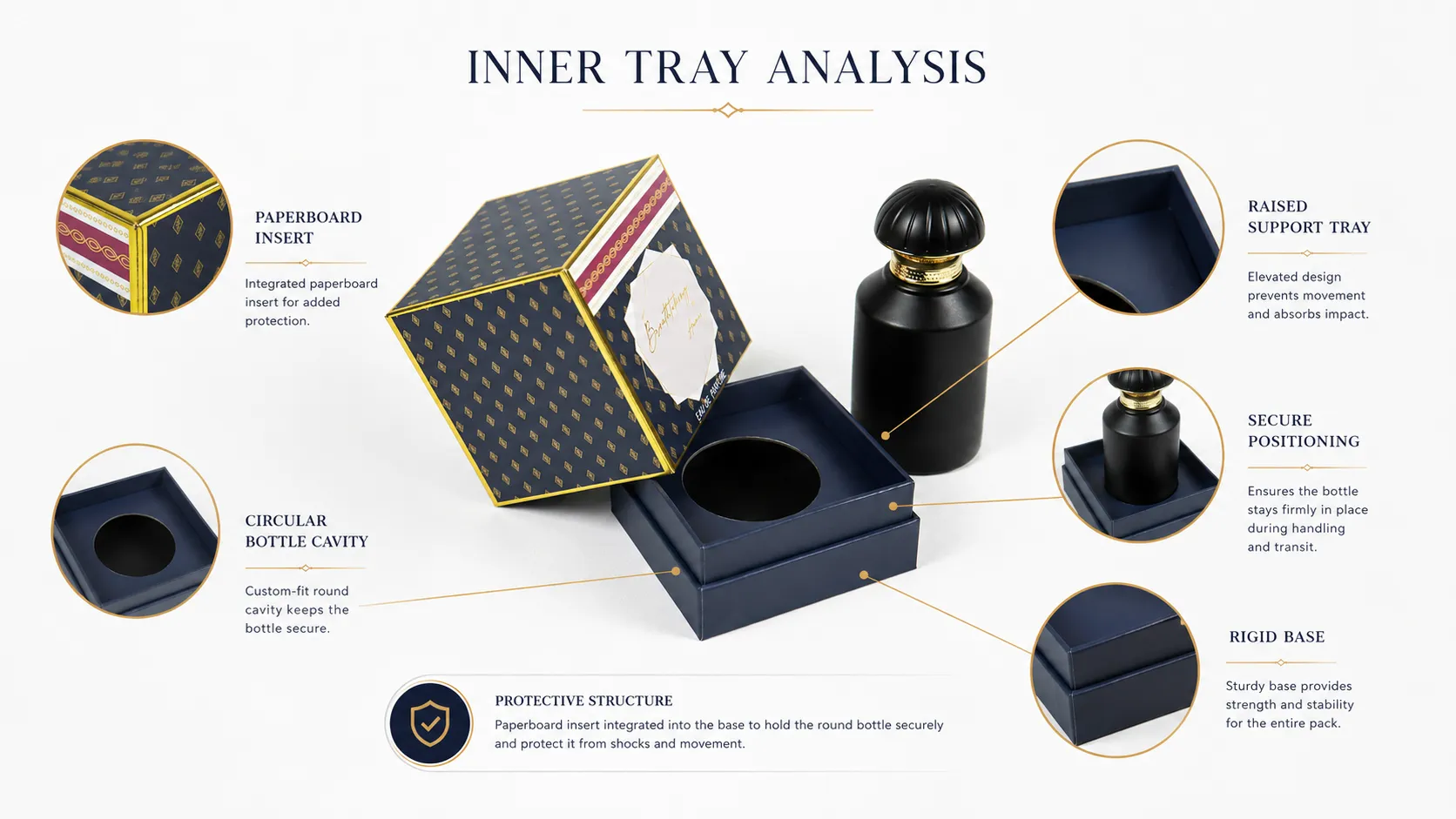 Navy Gold Foil Patterned Rigid Square Lid And Base Box – Custom Two-Piece Luxury Perfume & Fragrance Gift Packaging Box-lining