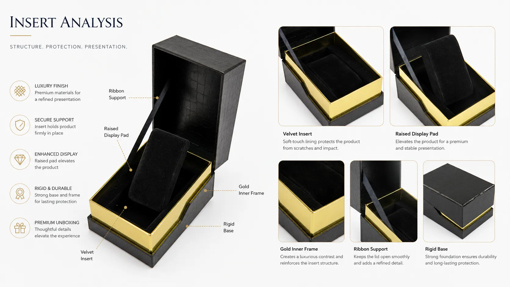 Black Crocodile Grain PU Leather Flip Lid Essential Oil Boxes – Shiny Gold Metallic Inner Tray-lining