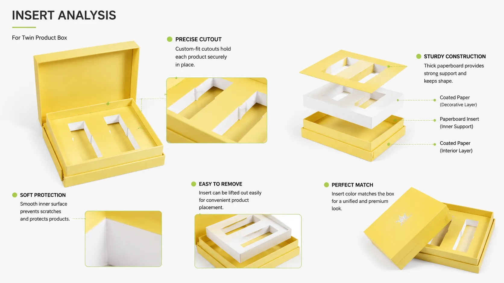 Lemon Yellow & Fresh Green Magnetic Flip Lid Essential Oil Boxes – Custom 2-Slot White Paper Divider Insert, Holographic Foil Logo Rigid Eco Paper Gift Packaging for Dual-Bottle Essential Oil Sets-lining