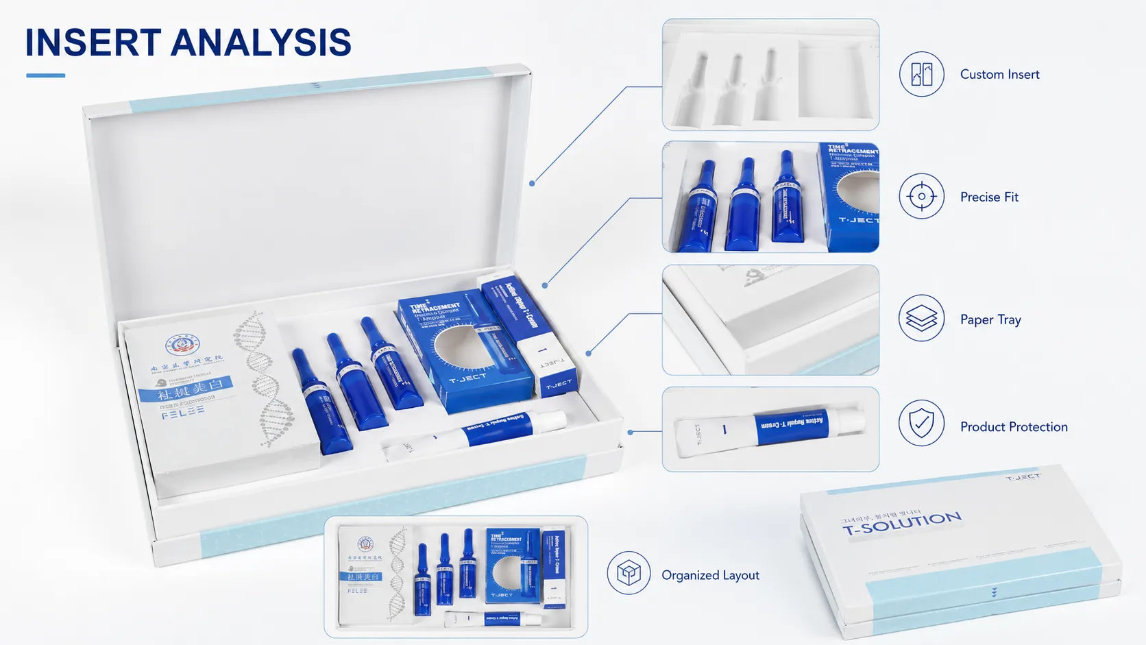 Magnetic Flip Lid Rigid Skincare Packaging Gift Box – Custom Molded EVA Foam Insert, Full Printable Surface, Luxury Cosmetic Kit Box for Ampoules, Facial Masks & Repair Cream Sets-lining