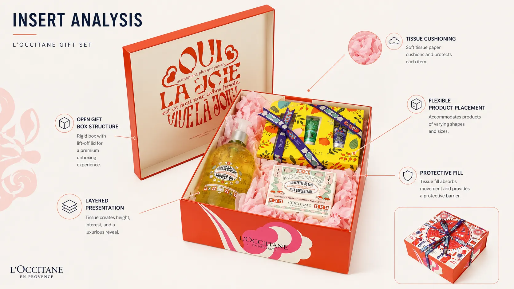 Illustrated Flip Lid Rigid Skincare Packaging Gift Box – Custom Full CMYK Art Printing, Spacious Interior Empty Rigid Box for Bath & Body Care Holiday Gift Sets-lining