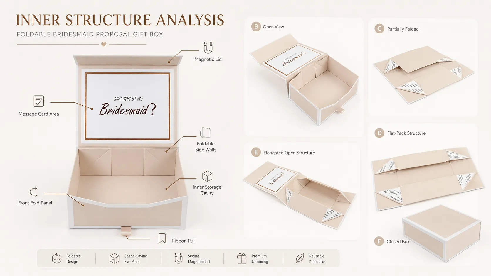 Blush Pink One Piece Folding Box – Flat Collapsible Flip Gift Box, Custom Inner Lid Printing, Foldable Packaging for Bridesmaid Proposal & Wedding Favor Sets-lining