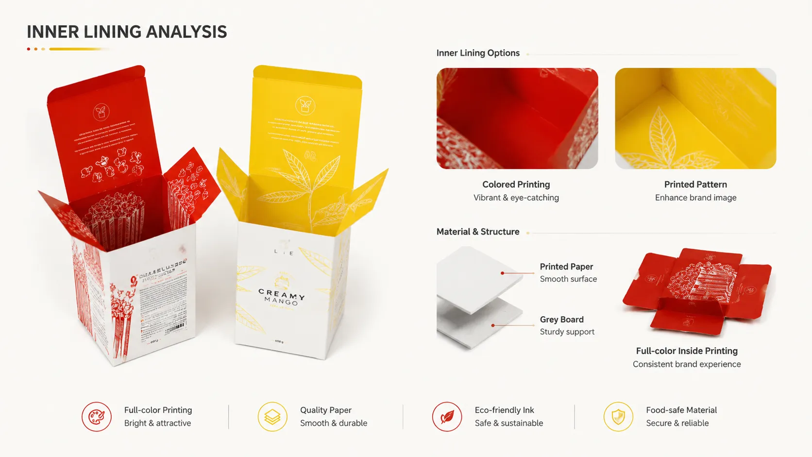 Custom Printed Tuck Folding Cartons – Vertical Reverse Tuck Paper Box with Outer & Interior Printing, Packaging for Soy Aroma Candles-lining