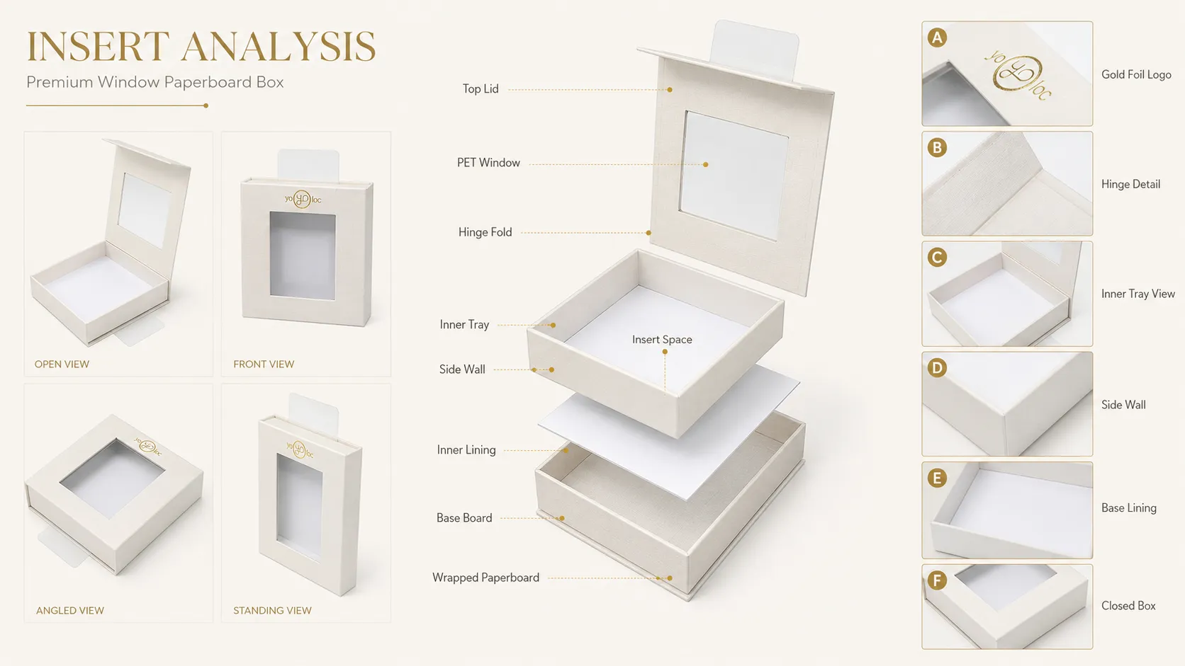 Magnetic Rigid Window Box Packaging – Textured White Gift Box with Clear PVC Window & Custom Gold Foil Logo-lining