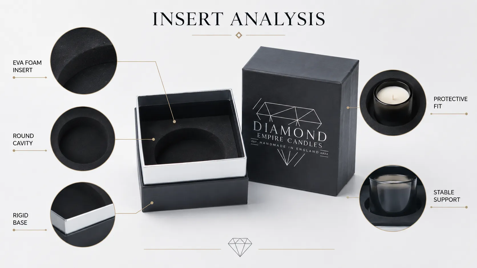 Matte Black Square Rigid Box with Silver Foil Stamping (Lid-and-Base Style) – Suitable for Scented Candles and Essential Oil Bottles-lining