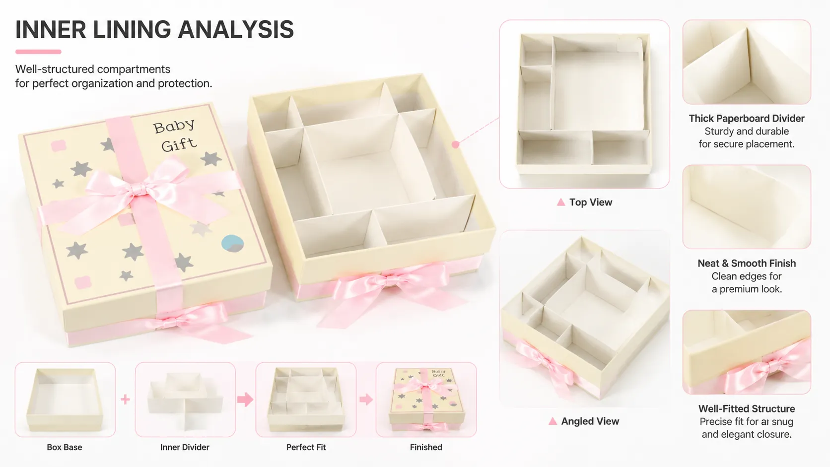 Lid And Base Rigid Box – Pastel Star Print Baby Shower Gift Box with Divider Tray & Satin Ribbon Bow for Newborn Sets-lining