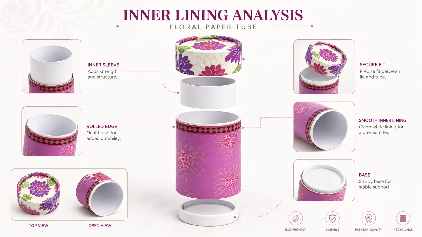 Cylinder Boxes – Floral Printed Round Paper Tube Box with Removable Lid for Cosmetics, Tea & Small Gift Products-lining