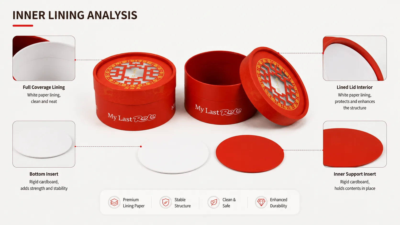 Cylinder Boxes – Short Round Paper Tube Box with Window Cutout Lid for Solid Balm, Ointment & Cosmetic Products-lining