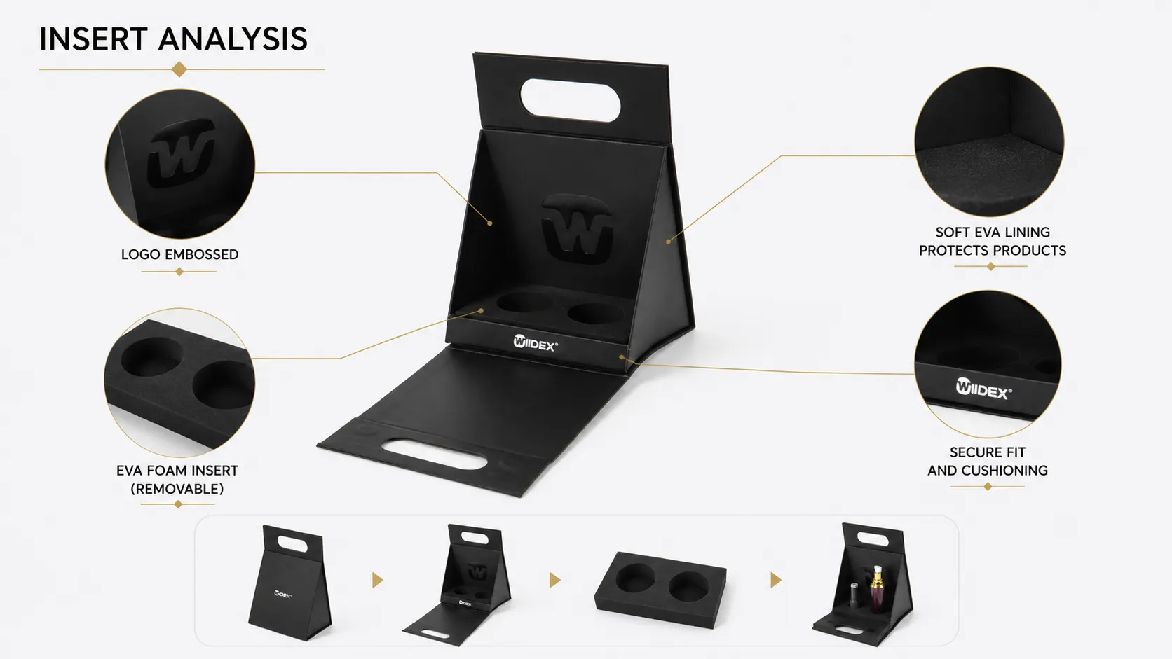 Matte Black Portable Rigid Triangular Folding Box – Suitable for Skincare Serums and Cosmetic Gift Sets-lining