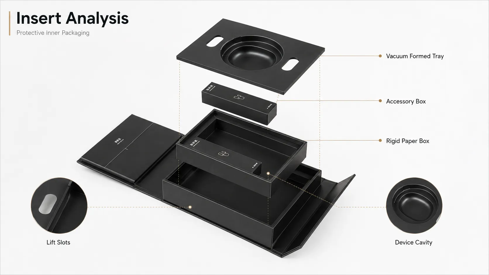 Double Door Box – Minimalist Black Rigid Double Door Box with Custom Molded Insert for Wireless Earbuds & Electronic Tech Gift Sets-lining